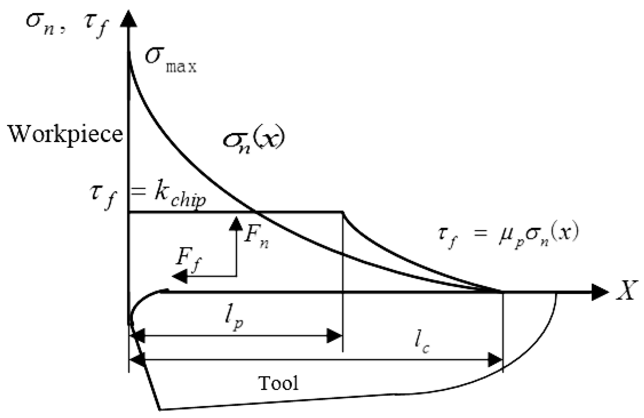 Metals 10 00033 g007