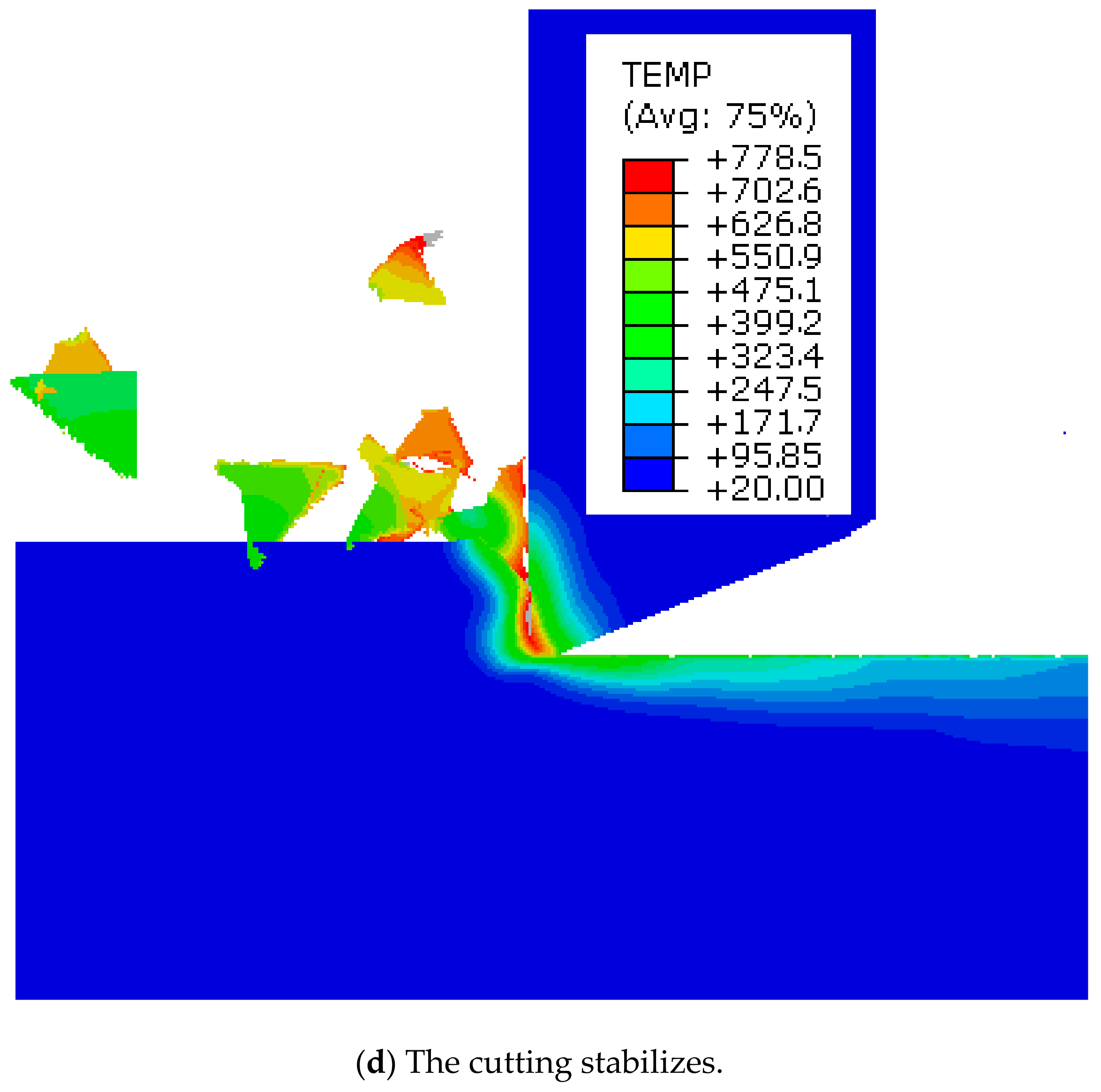 Metals 10 00033 g009c