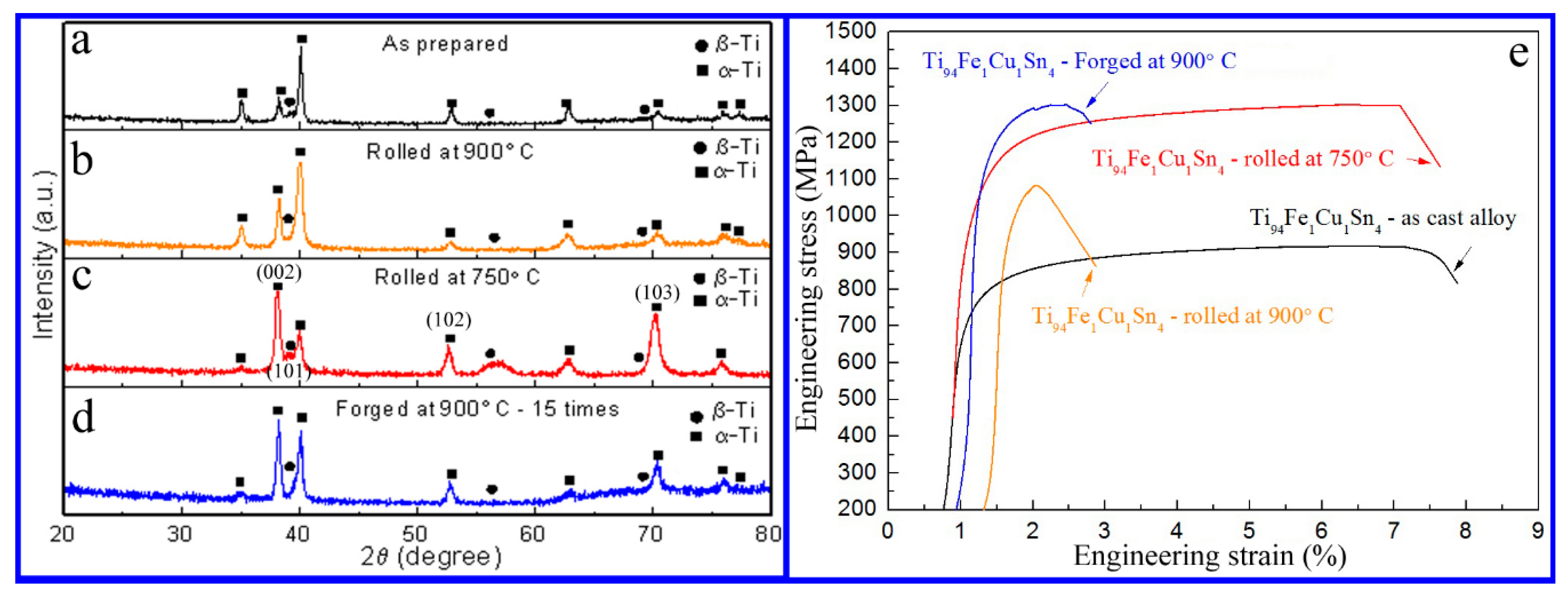 Metals 10 00034 g001