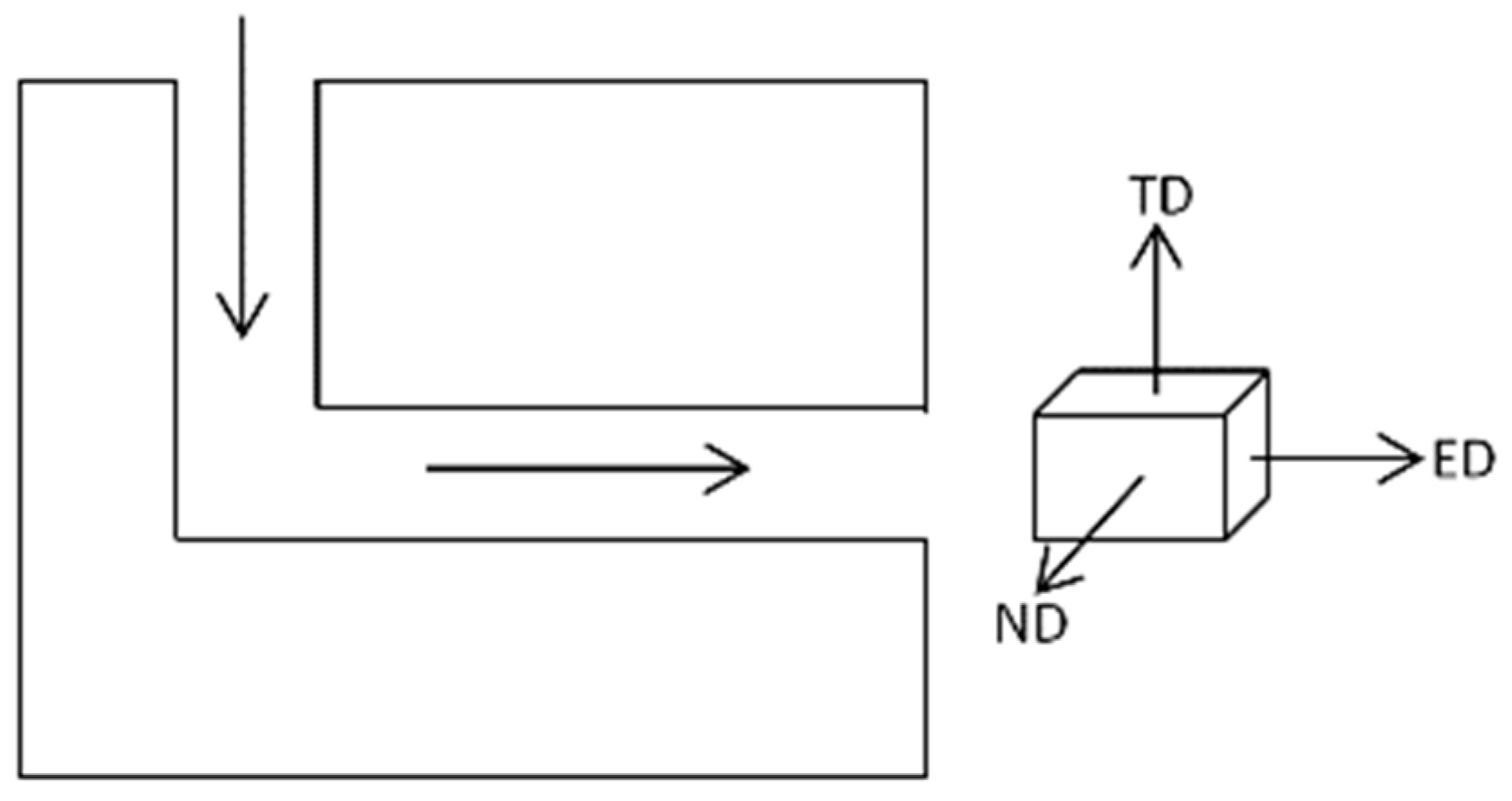 Metals 10 00035 g001