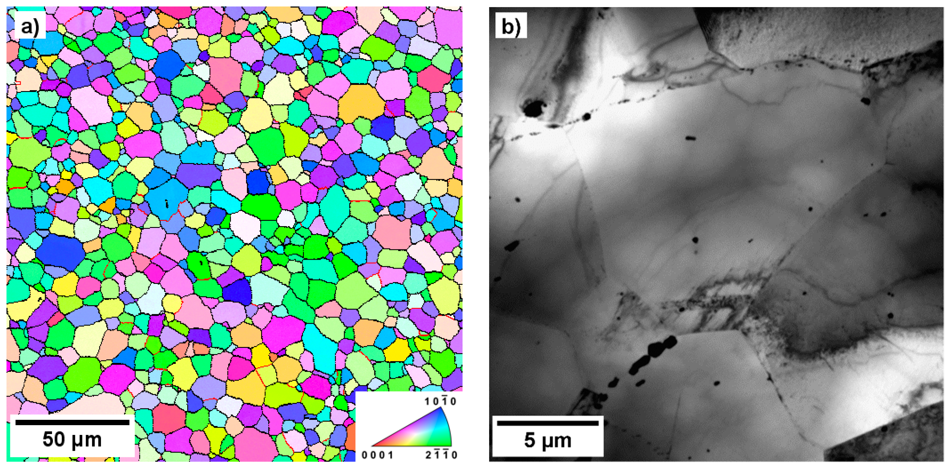 Metals 10 00035 g002