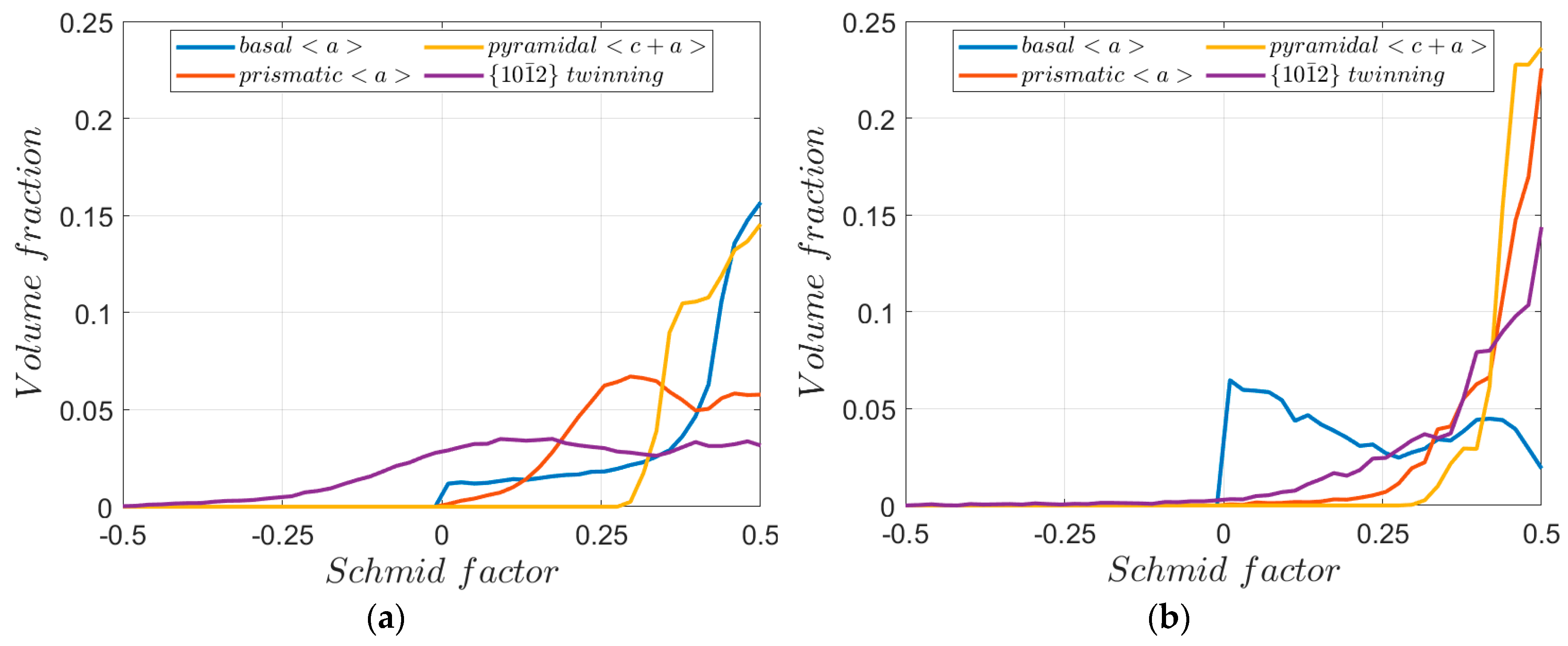 Metals 10 00035 g011