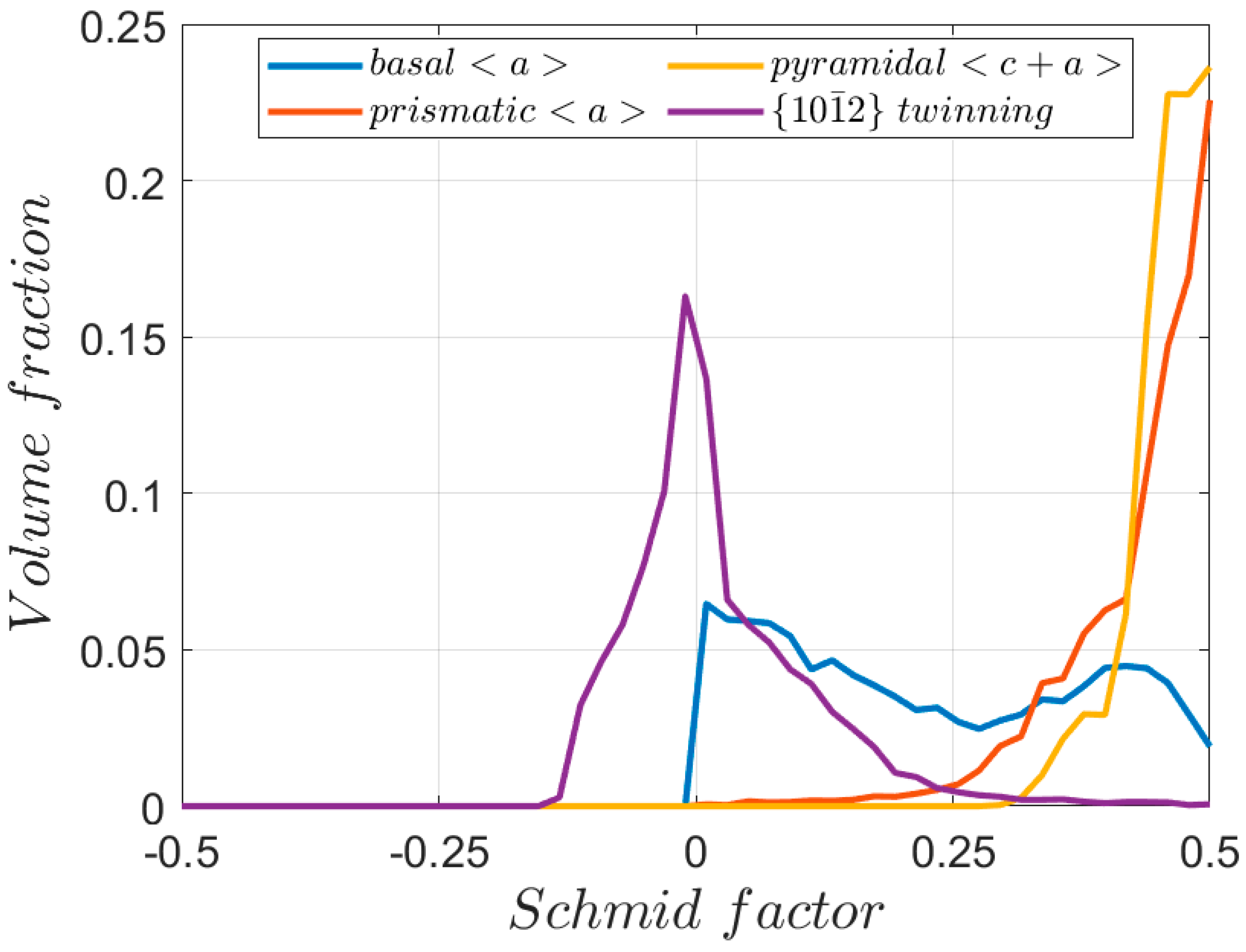 Metals 10 00035 g012