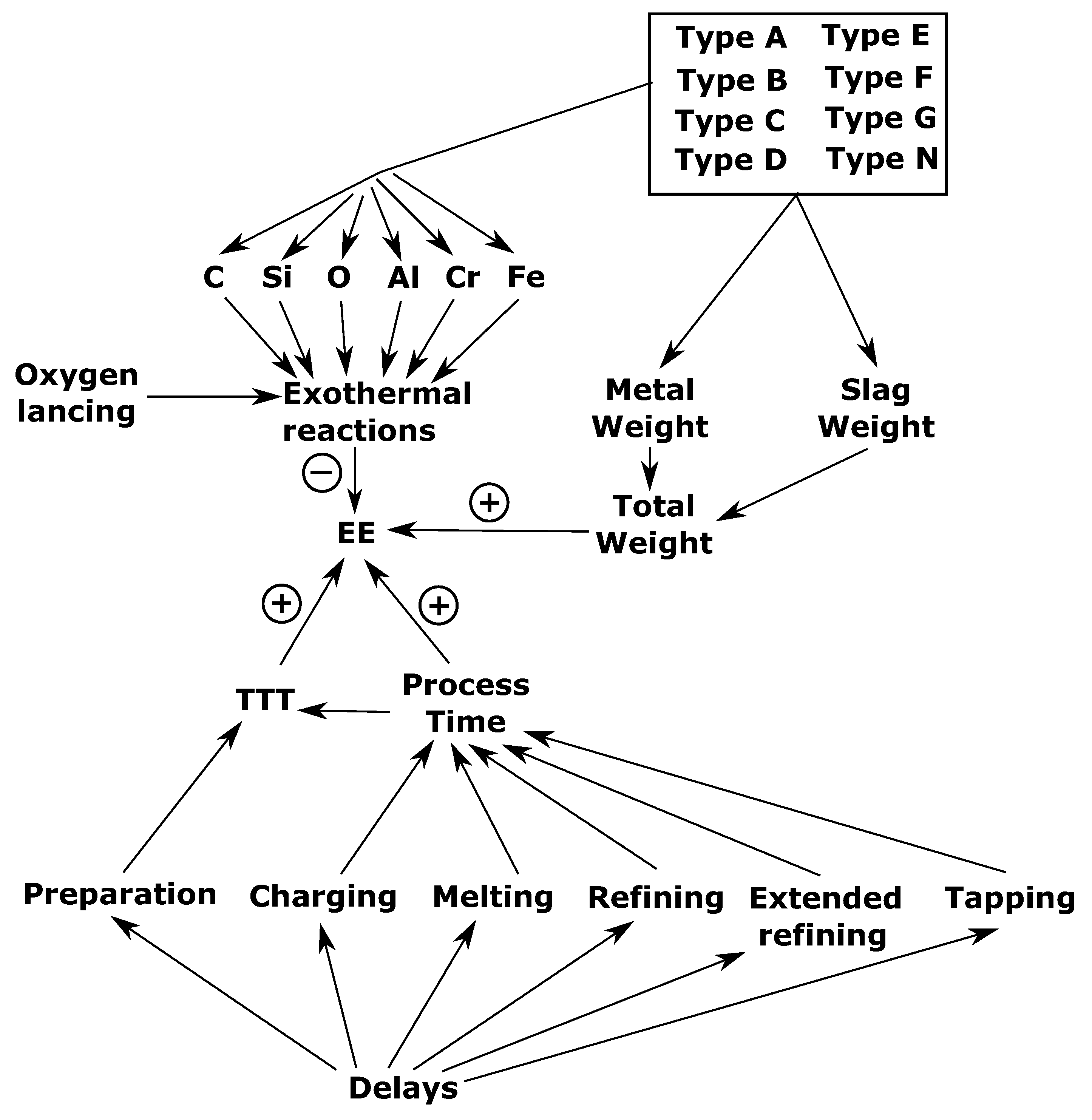 Metals 10 00036 g002