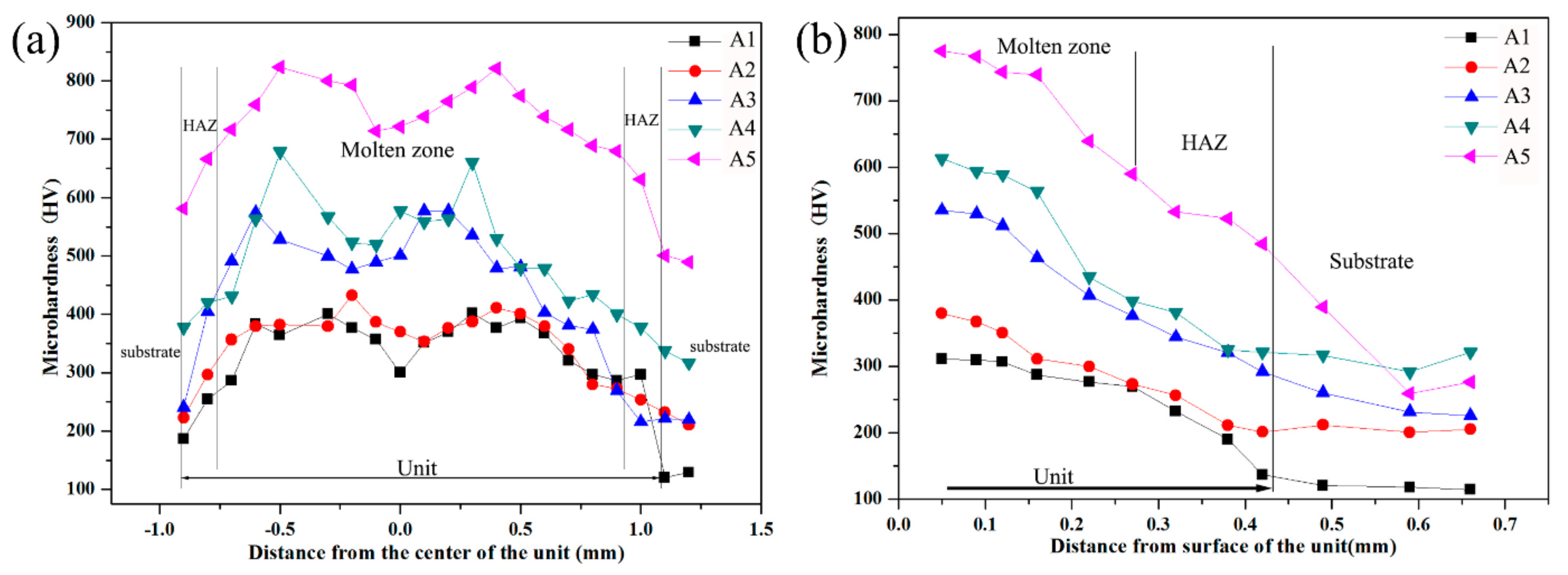 Metals 10 00037 g009