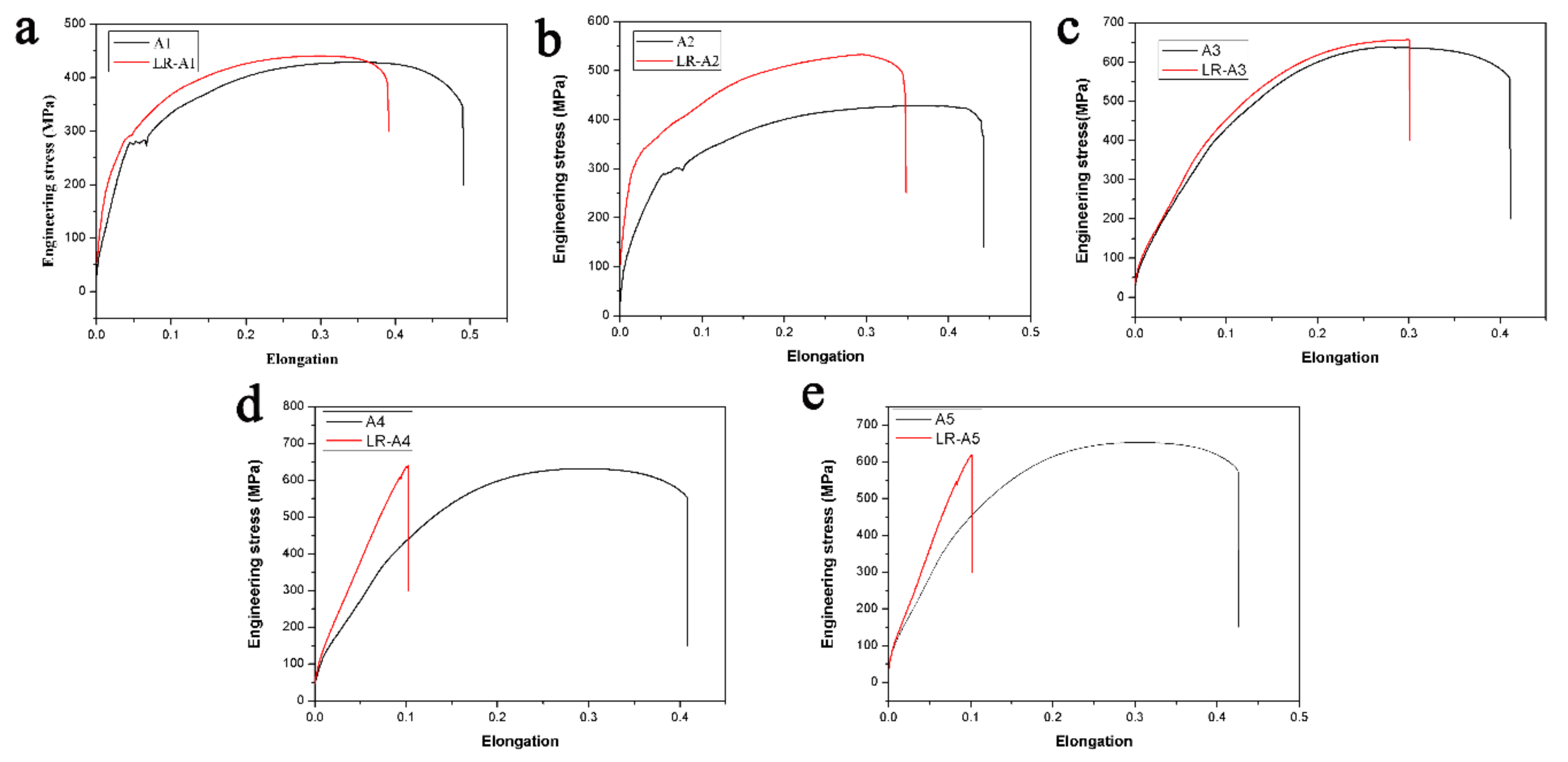 Metals 10 00037 g010
