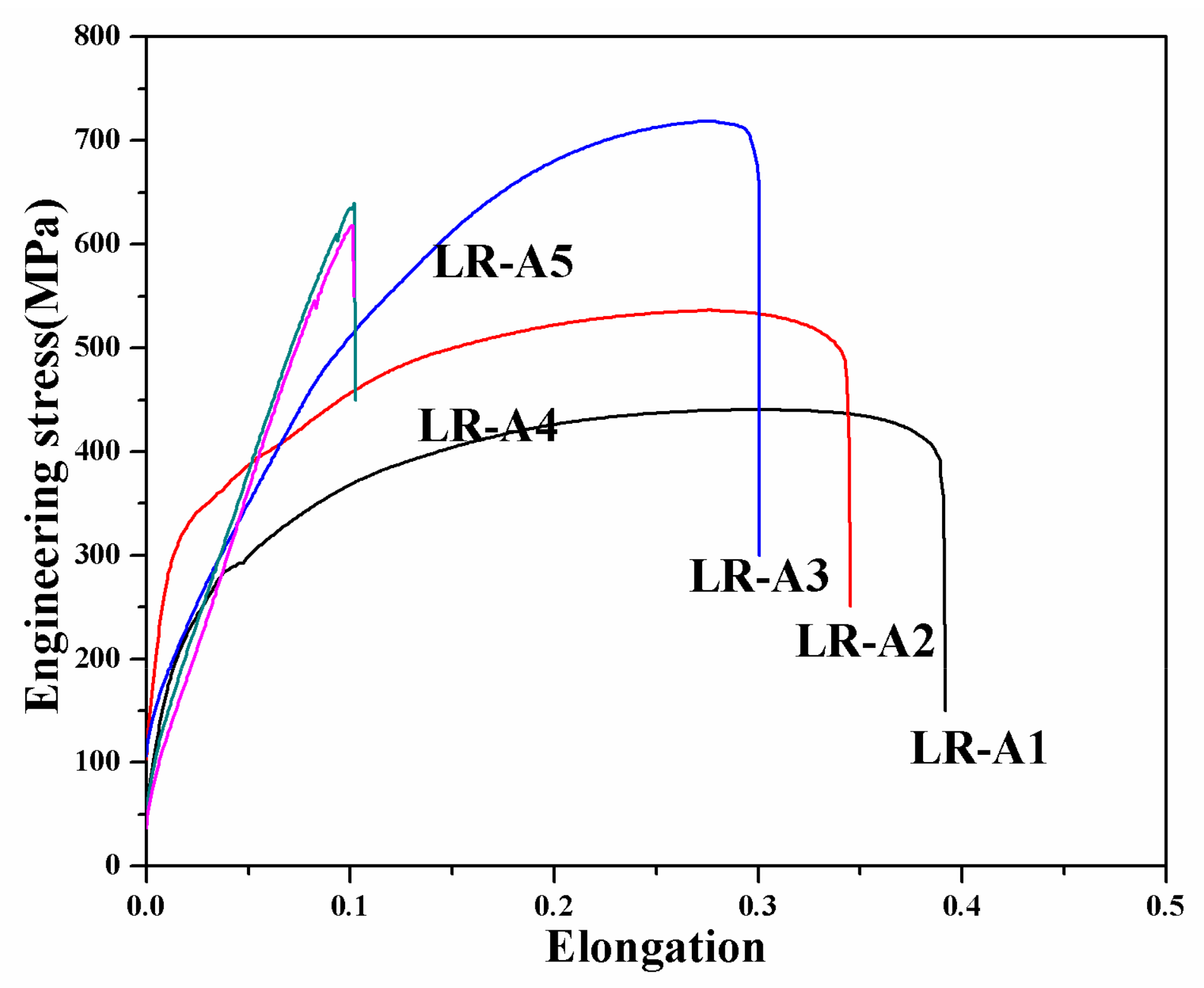 Metals 10 00037 g011