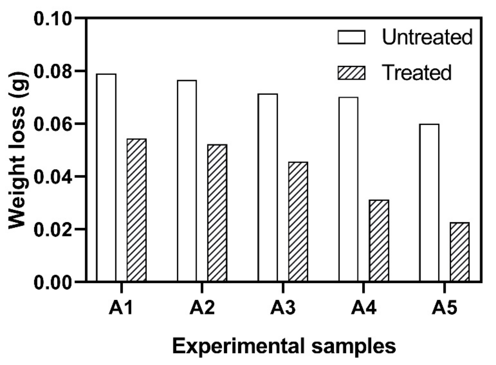 Metals 10 00037 g014