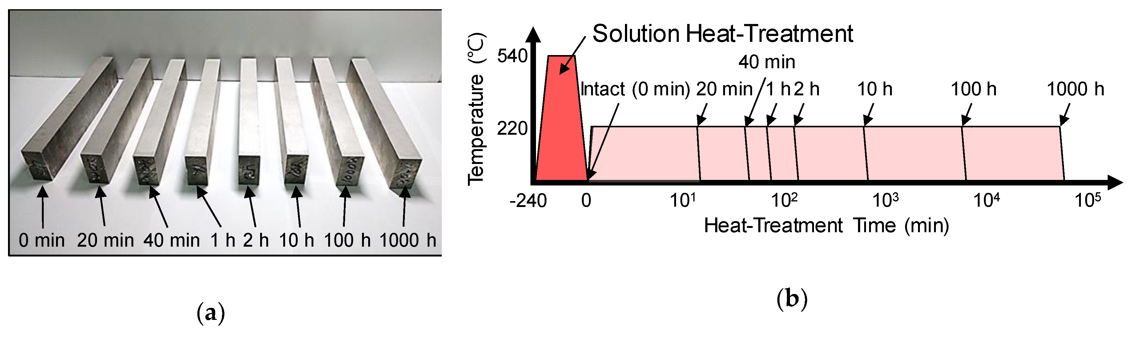 Metals 10 00038 g001