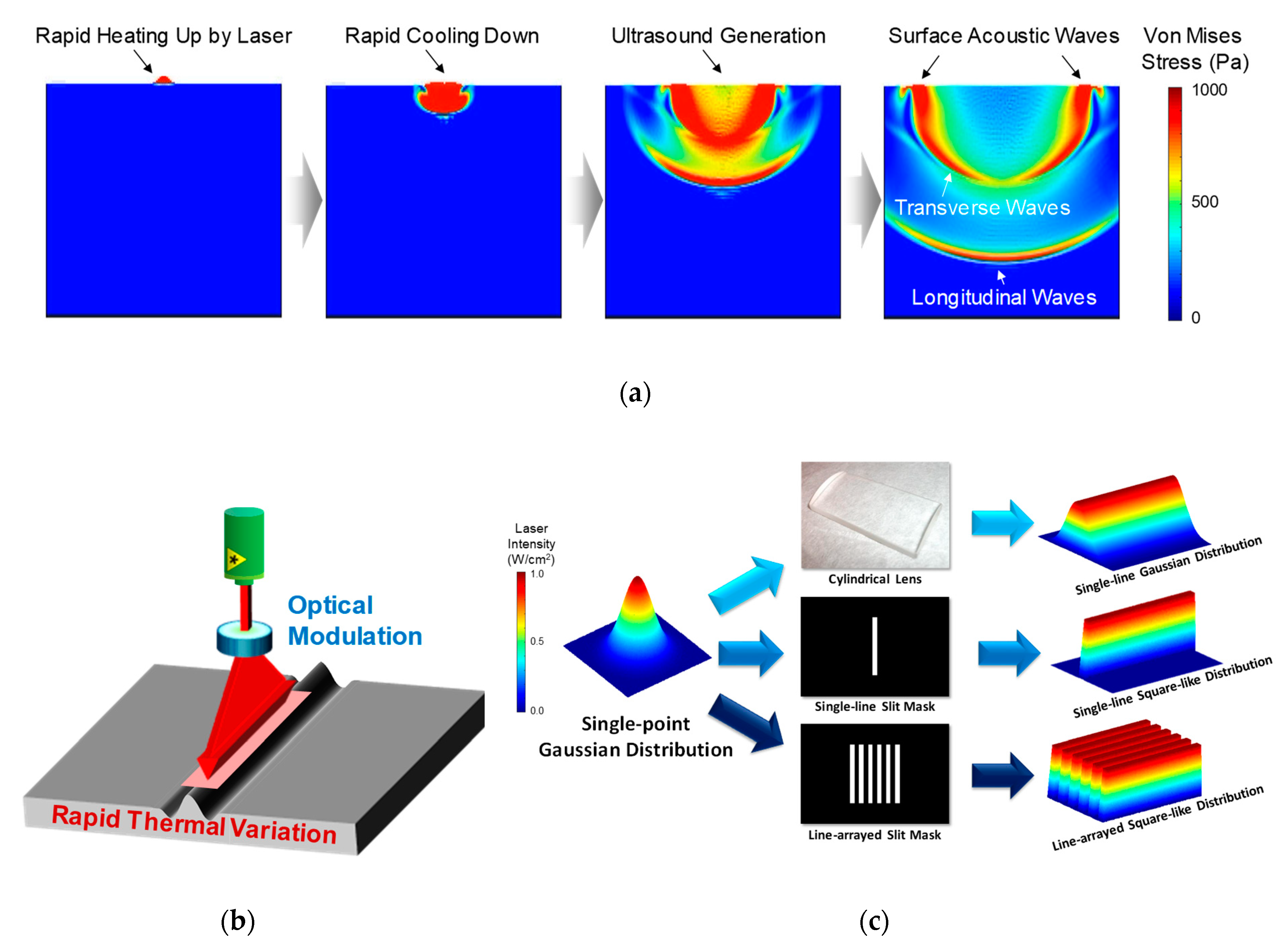 Metals 10 00038 g003