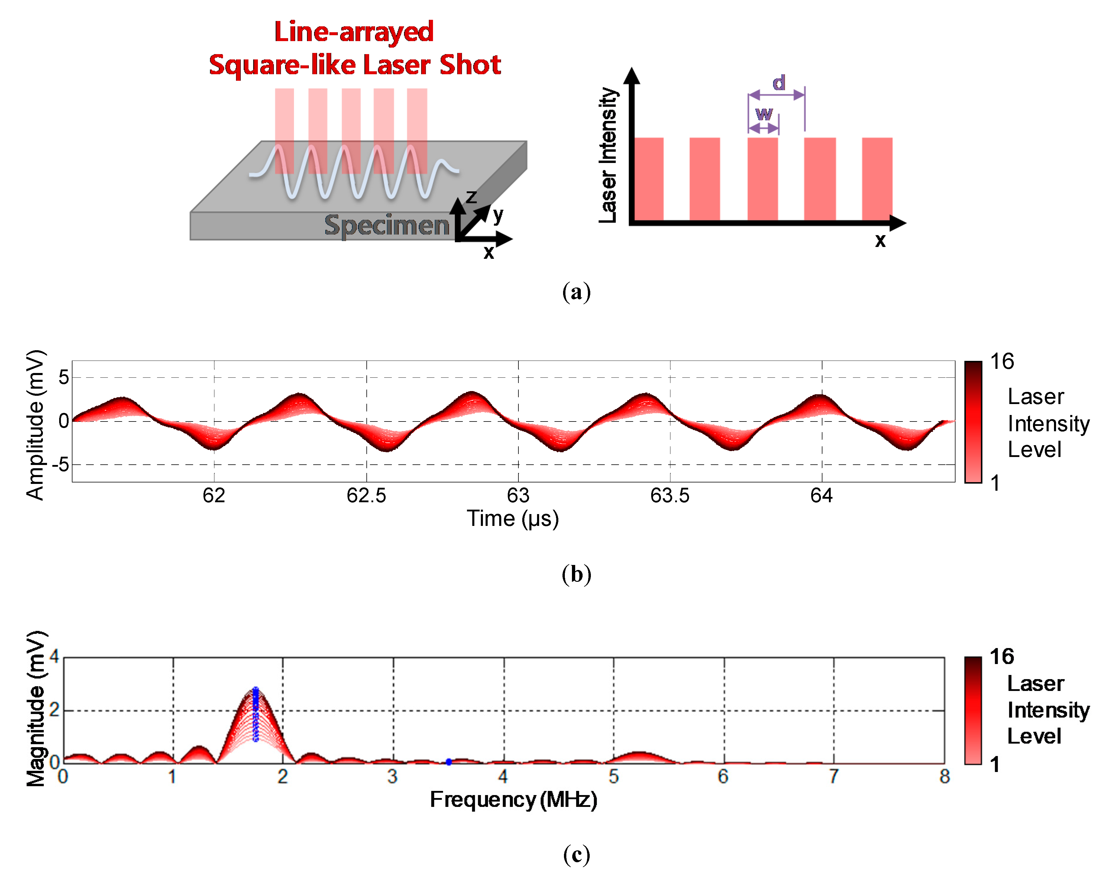 Metals 10 00038 g004