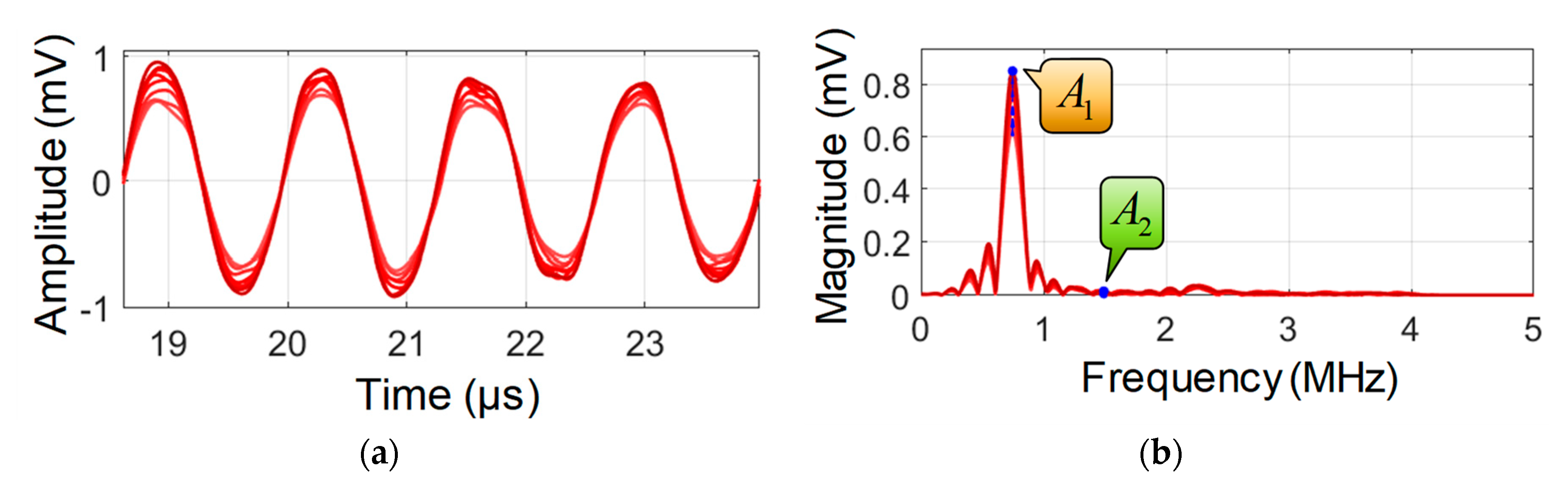 Metals 10 00038 g007