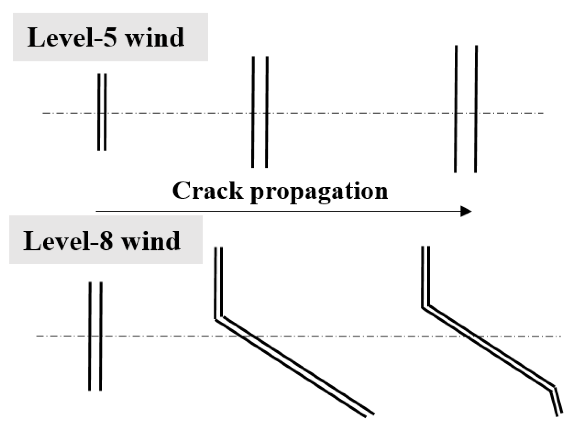 Metals 10 00039 g013
