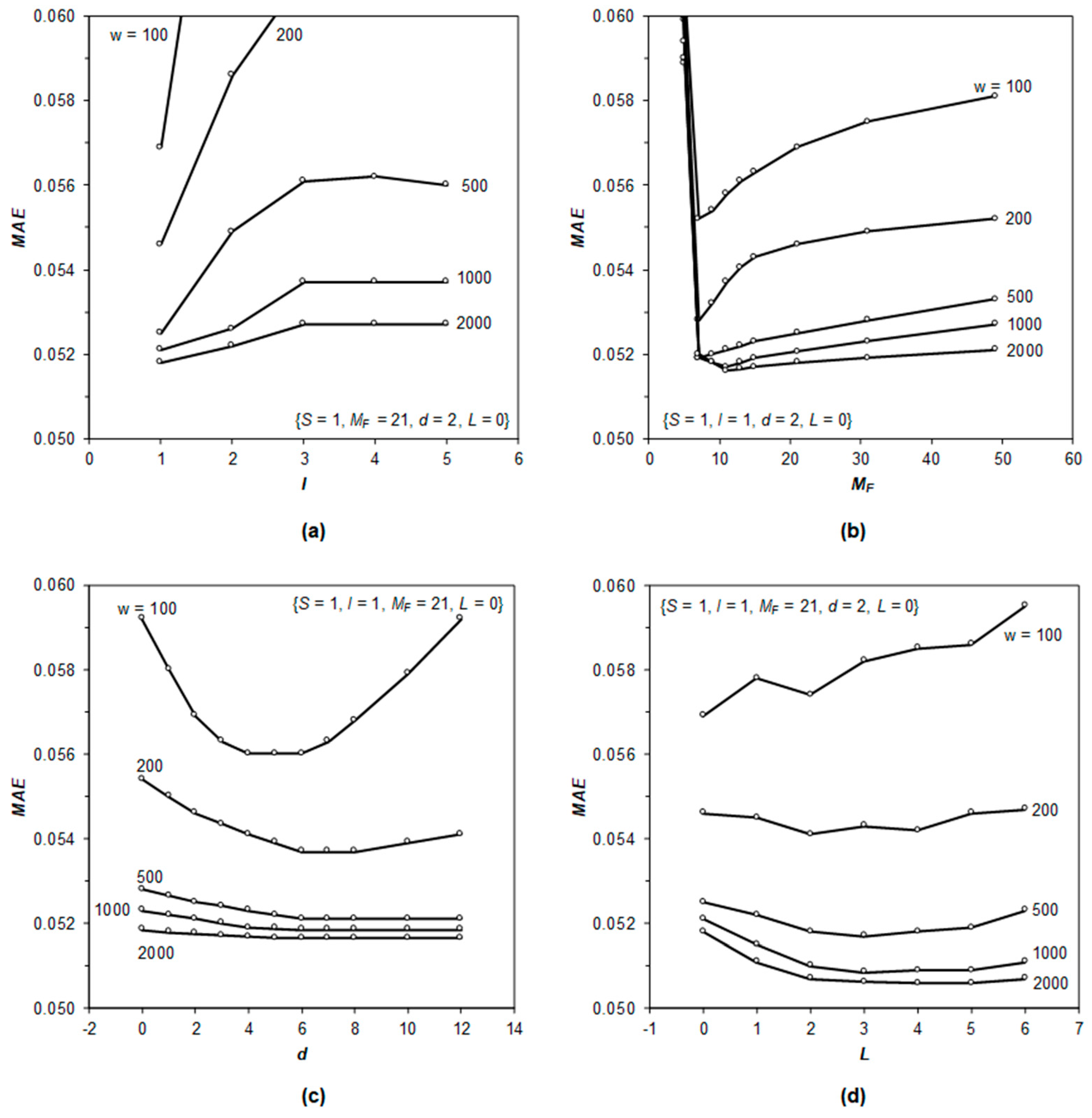 Metals 10 00041 g003