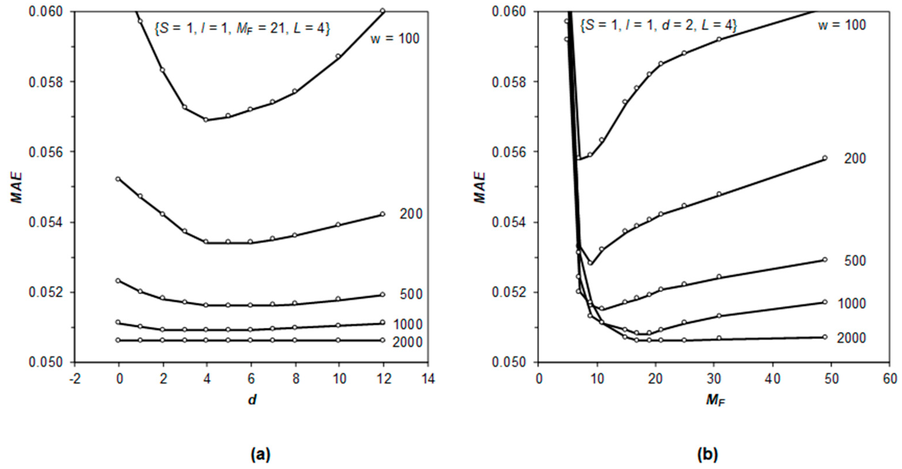Metals 10 00041 g004