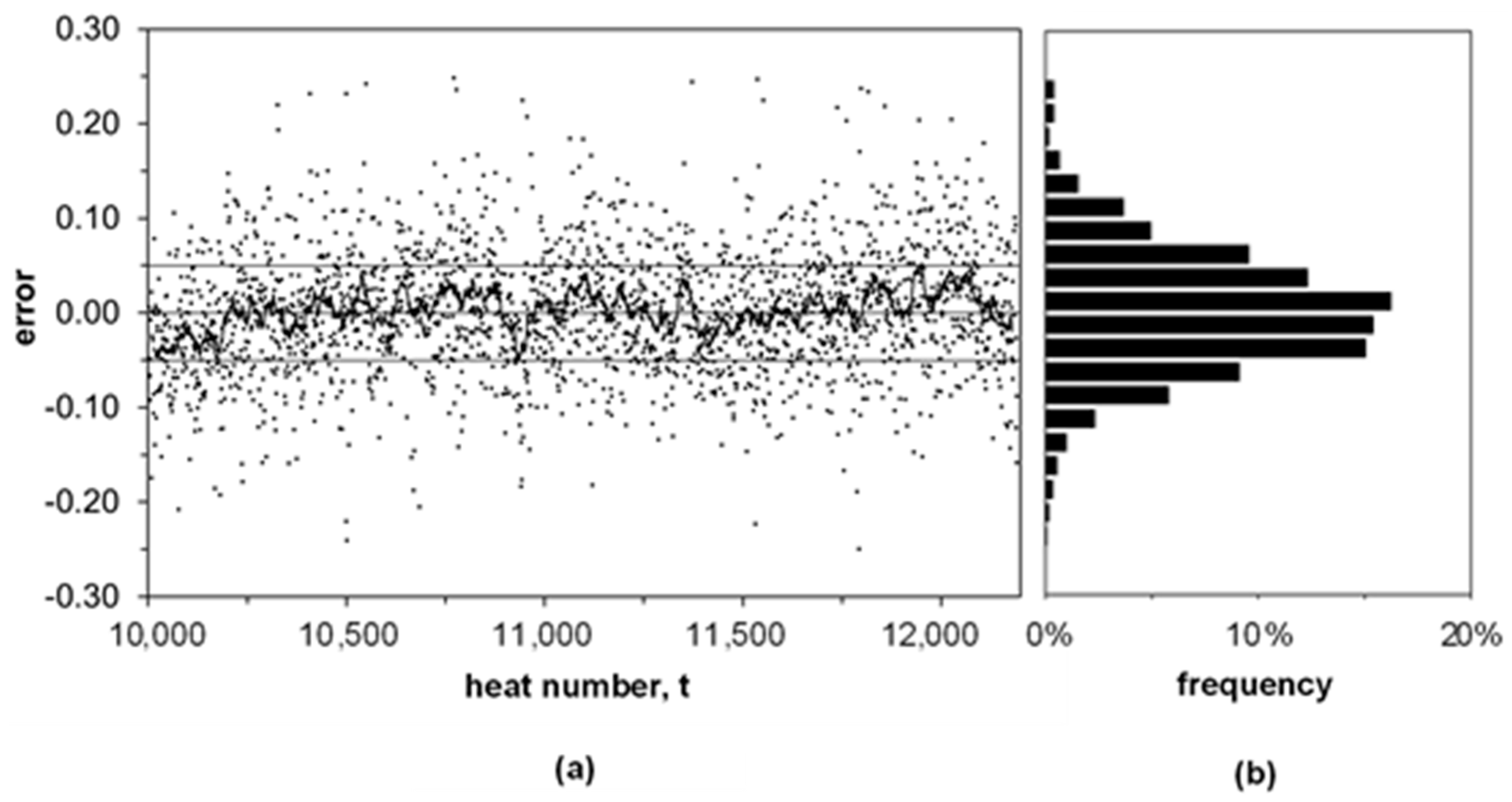 Metals 10 00041 g005