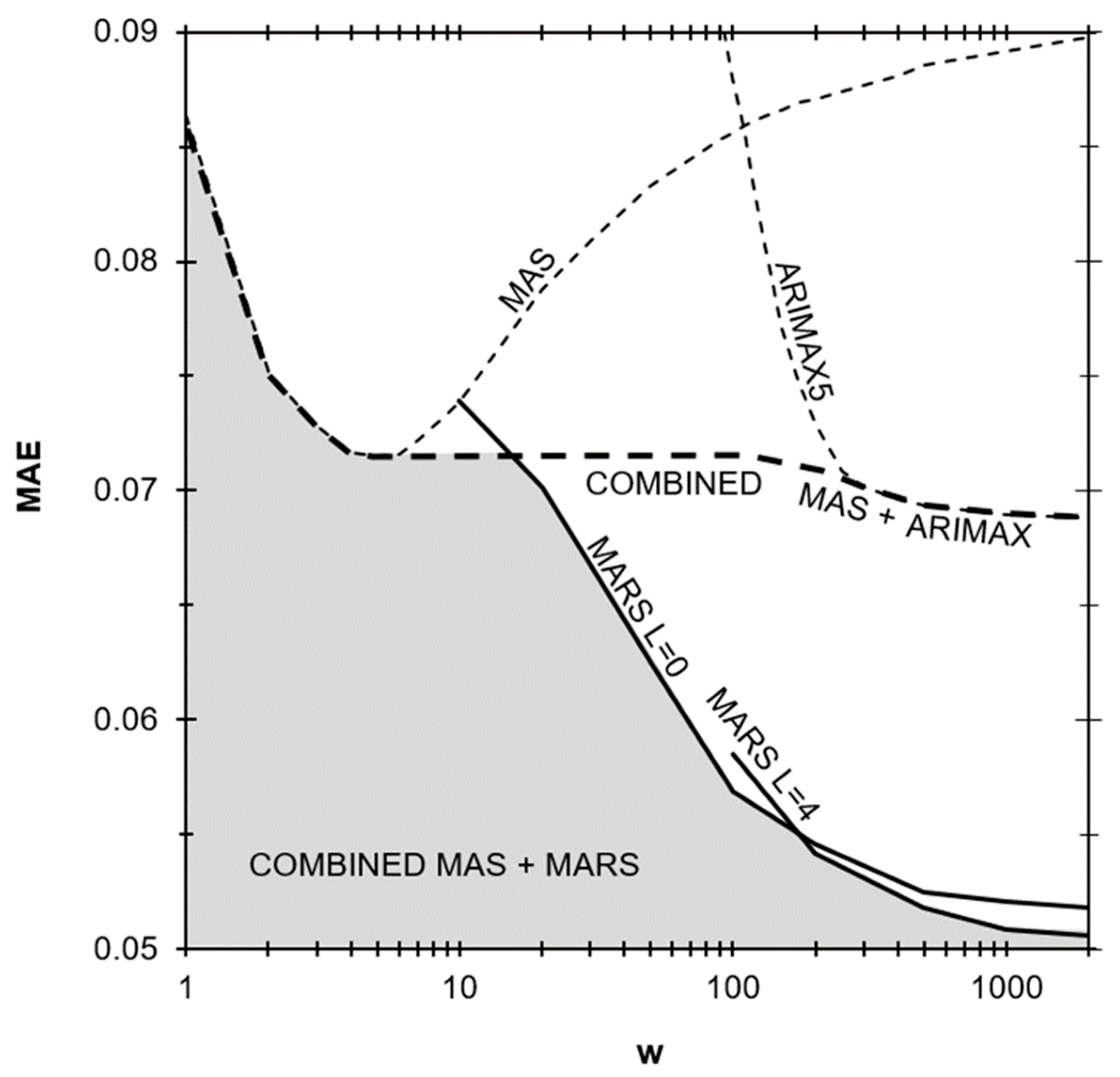 Metals 10 00041 g007
