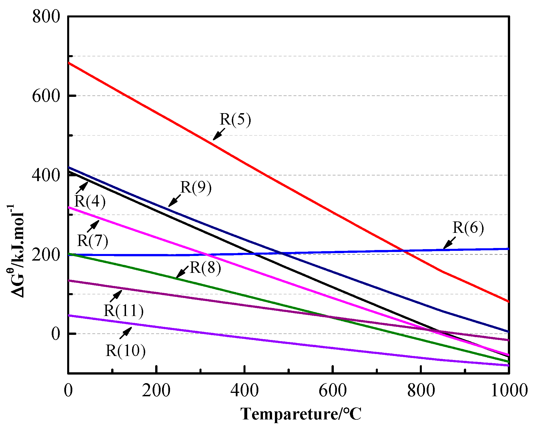 Metals 10 00043 g004
