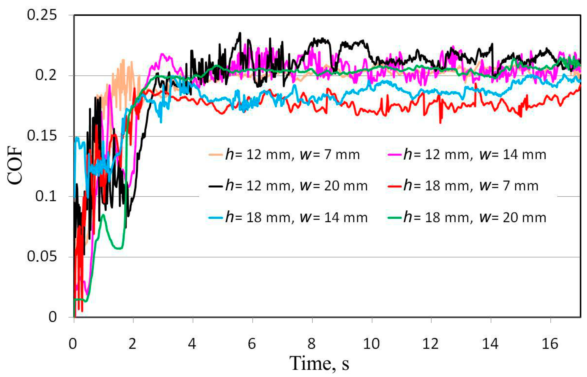 Metals 10 00045 g006 Metals 10 00045 g006