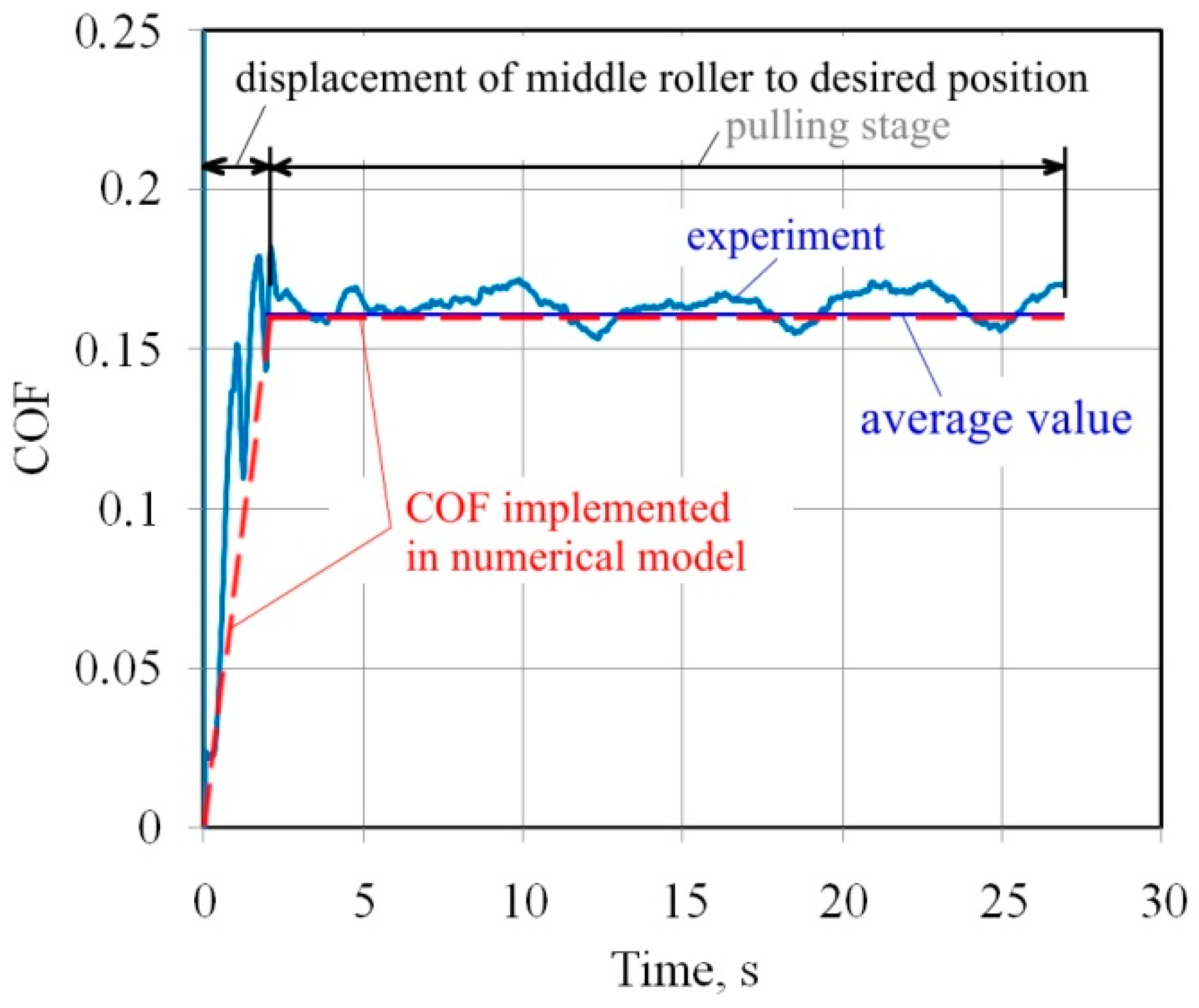 Metals 10 00045 g007 Metals 10 00045 g007