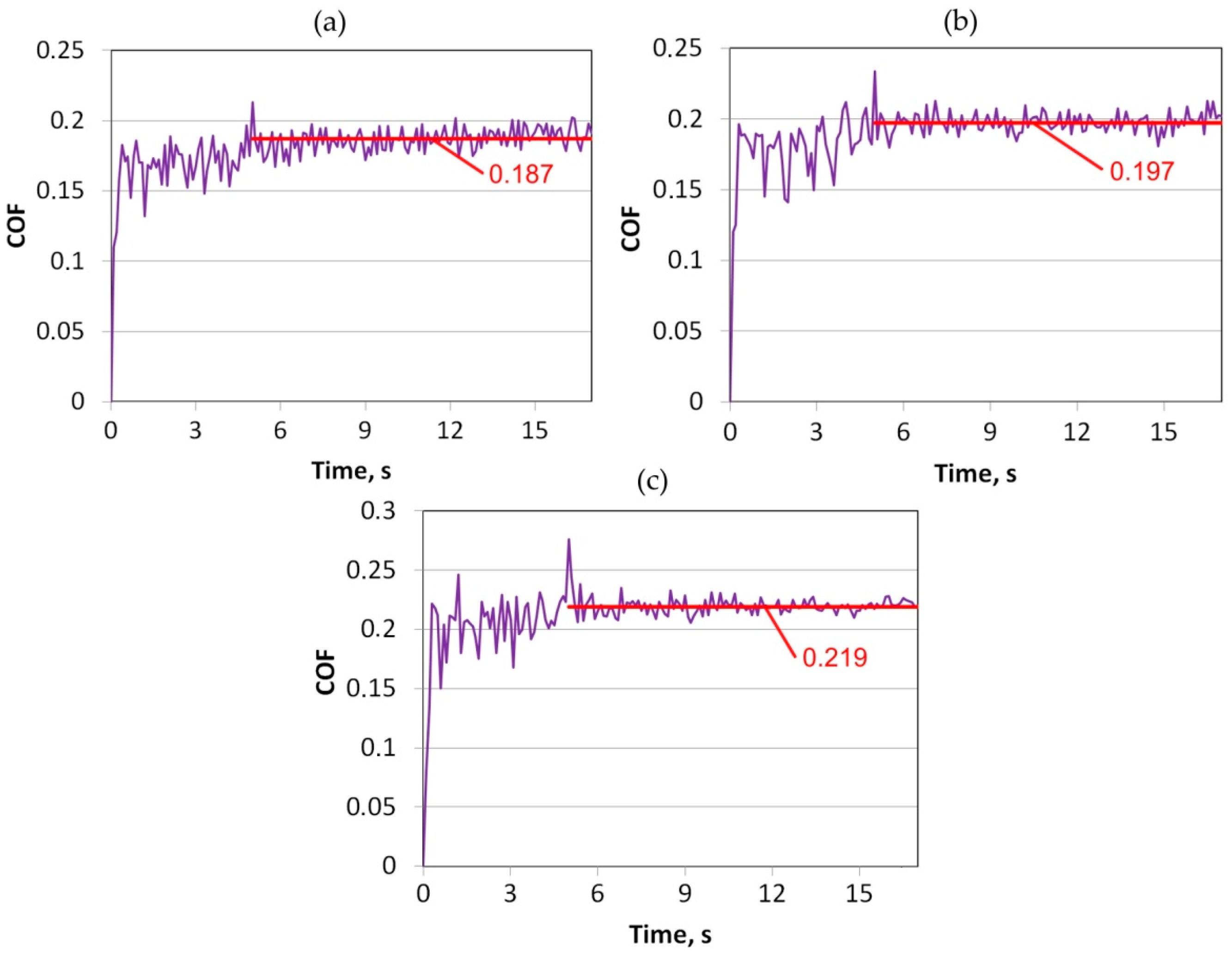 Metals 10 00045 g011 Metals 10 00045 g011