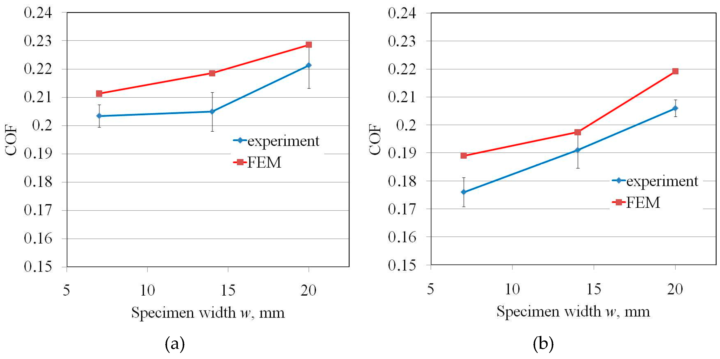 Metals 10 00045 g012 Metals 10 00045 g012