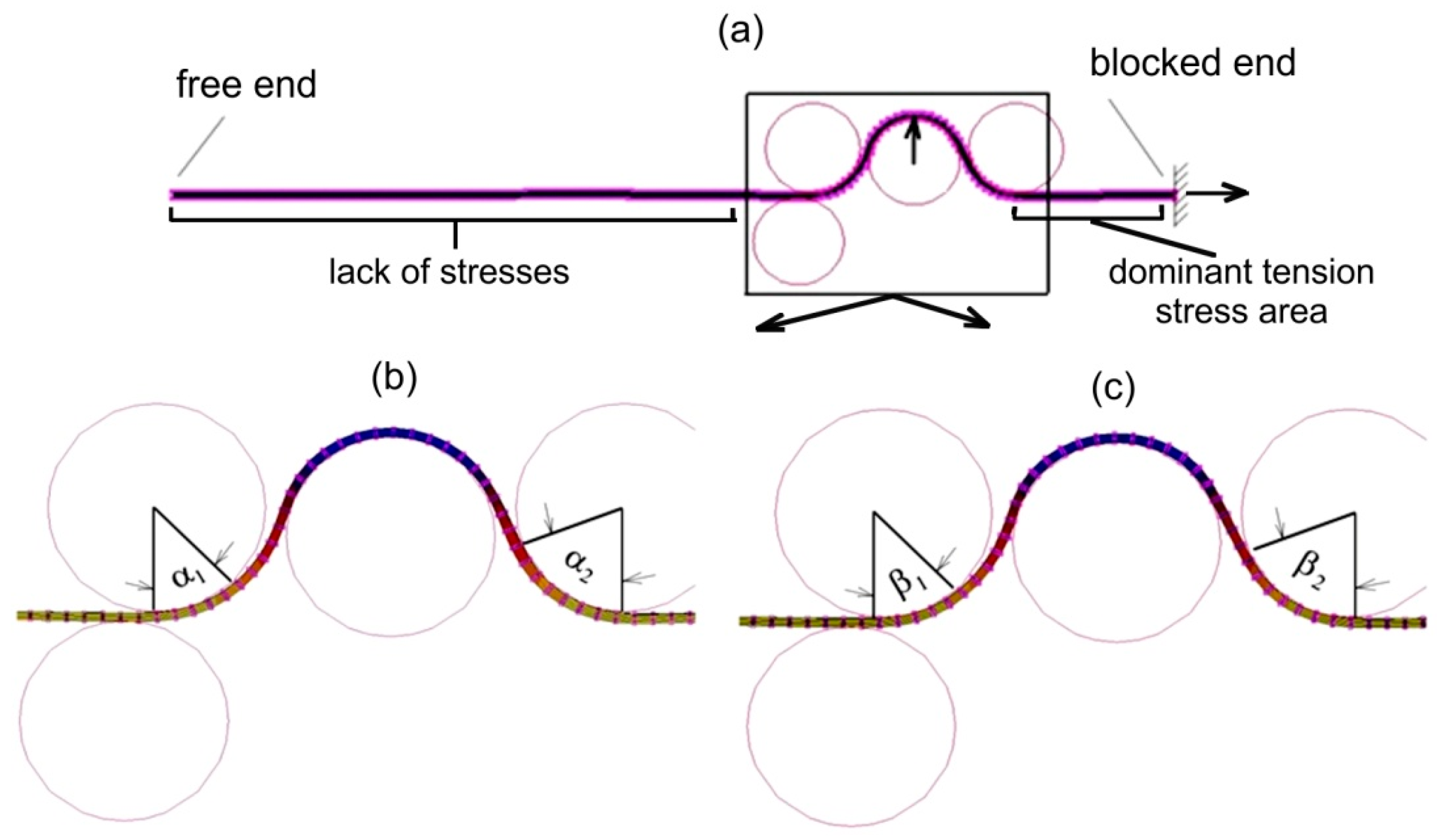 Metals 10 00045 g013 Metals 10 00045 g013