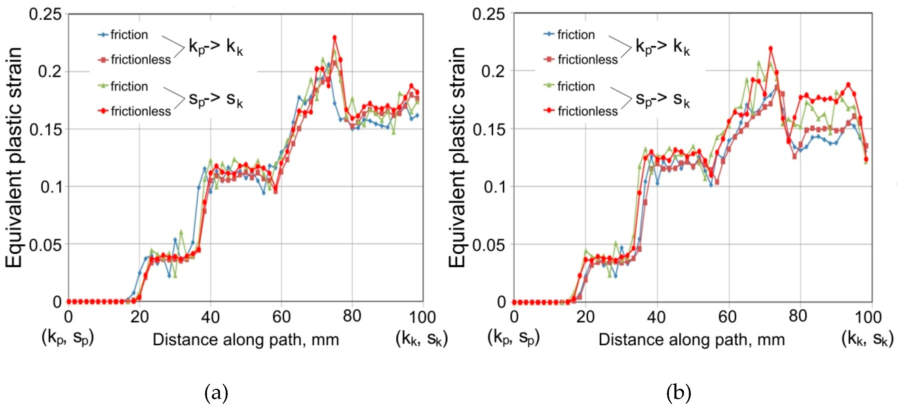 Metals 10 00045 g016 Metals 10 00045 g016