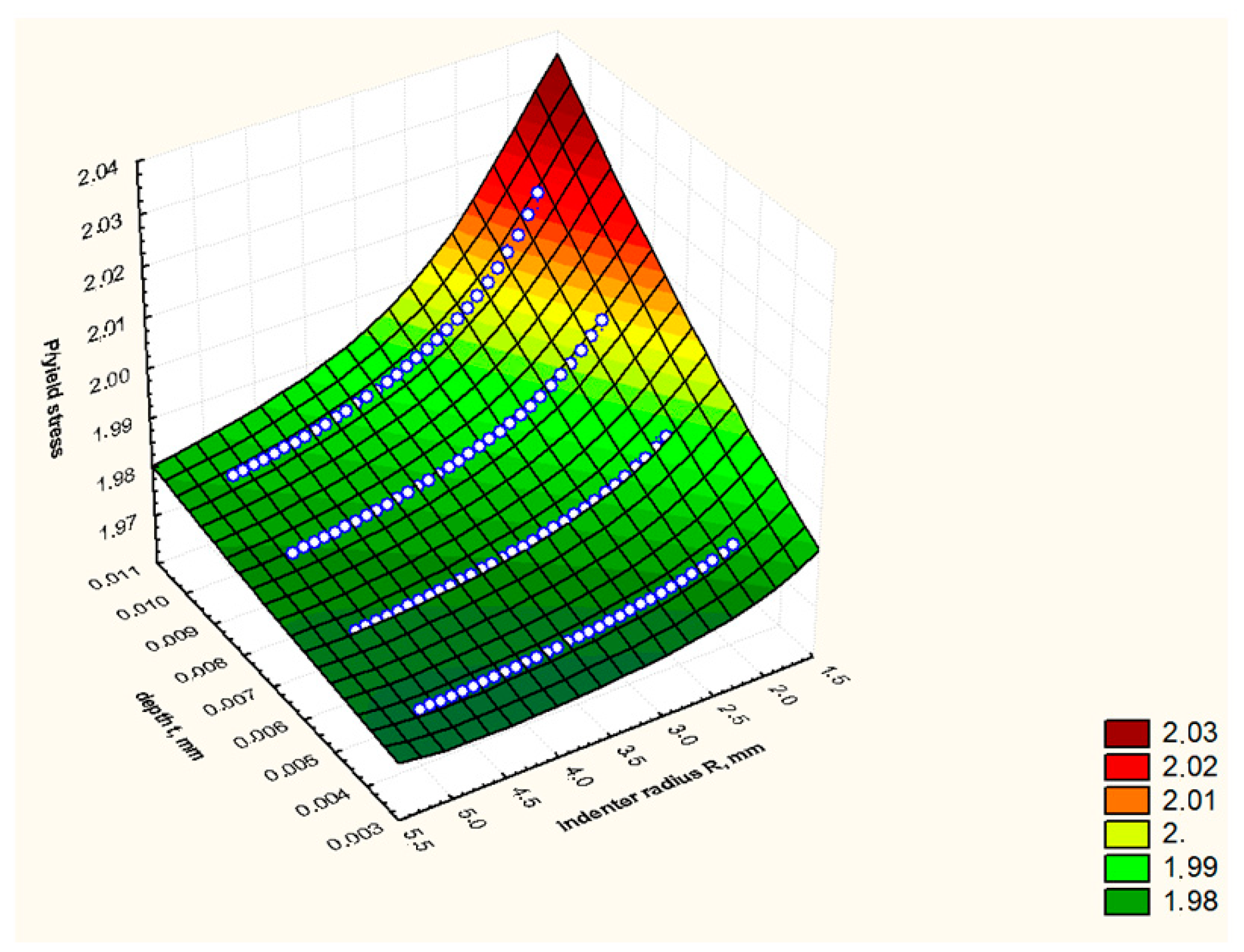 Metals 10 00046 g005 Metals 10 00046 g005