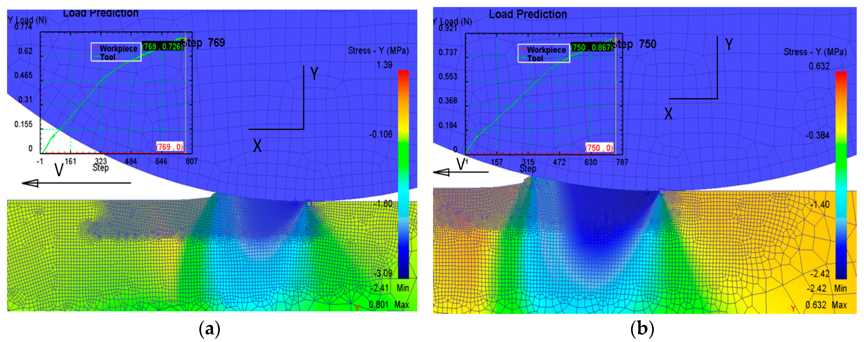 Metals 10 00046 g007 Metals 10 00046 g007