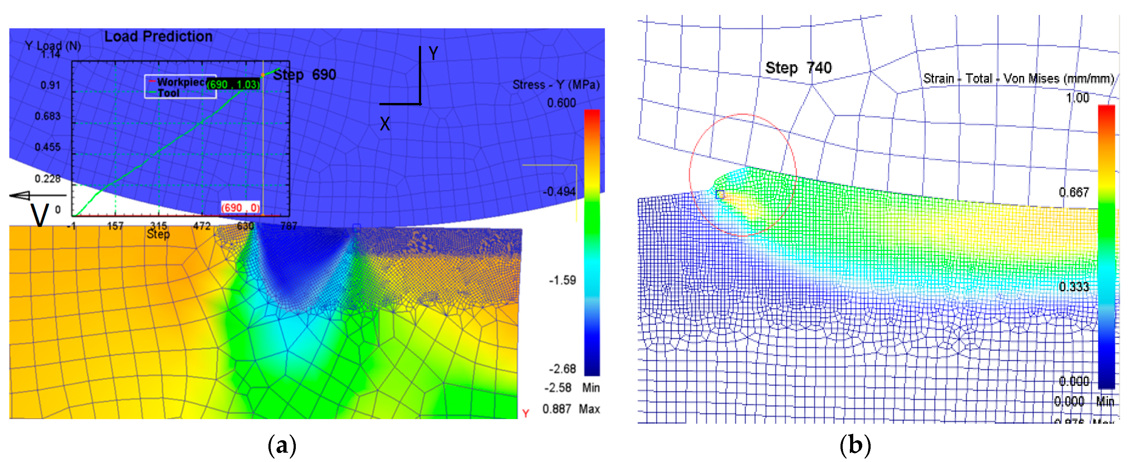 Metals 10 00046 g008 Metals 10 00046 g008