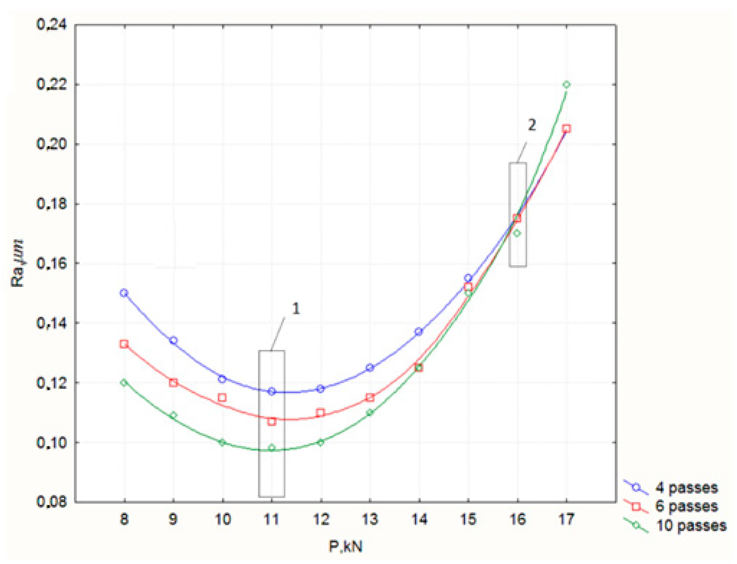 Metals 10 00046 g010 Metals 10 00046 g010