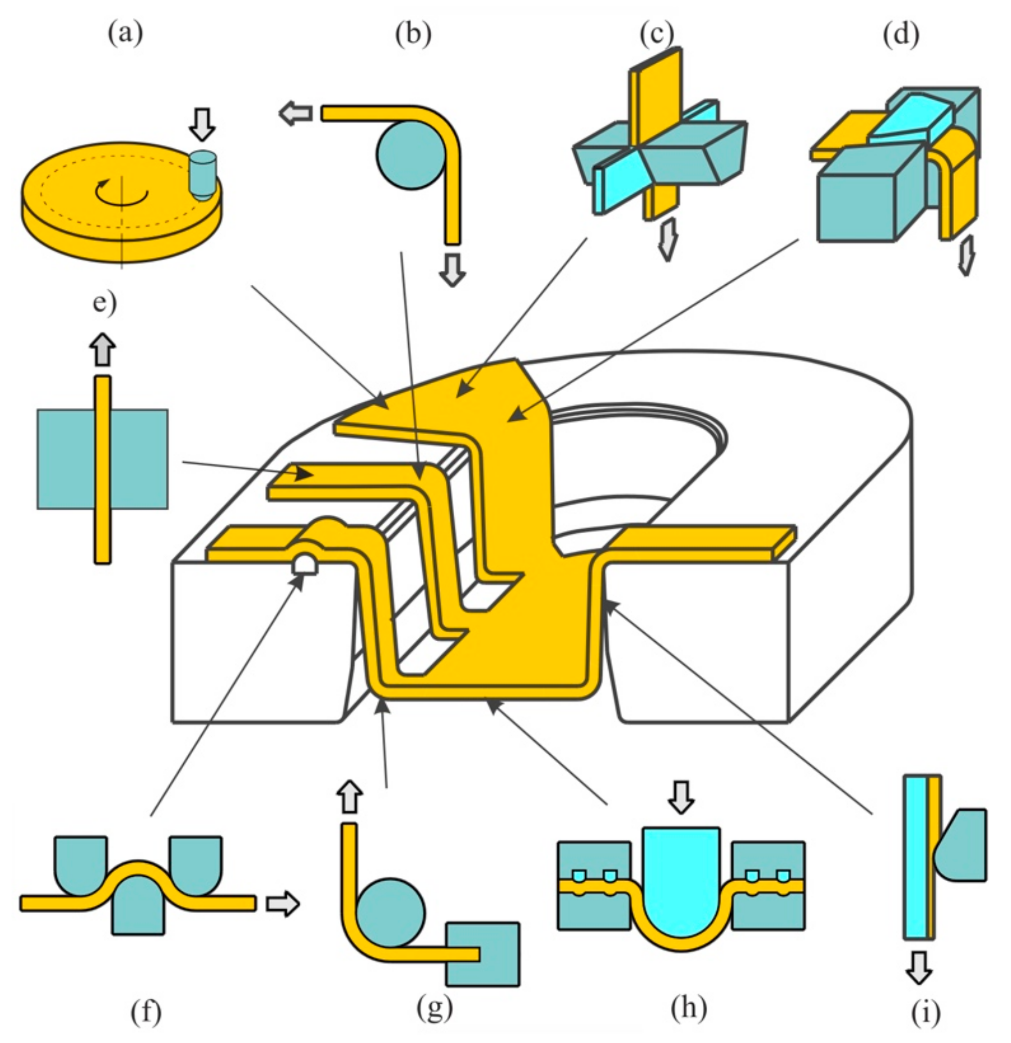 Metals 10 00047 g002