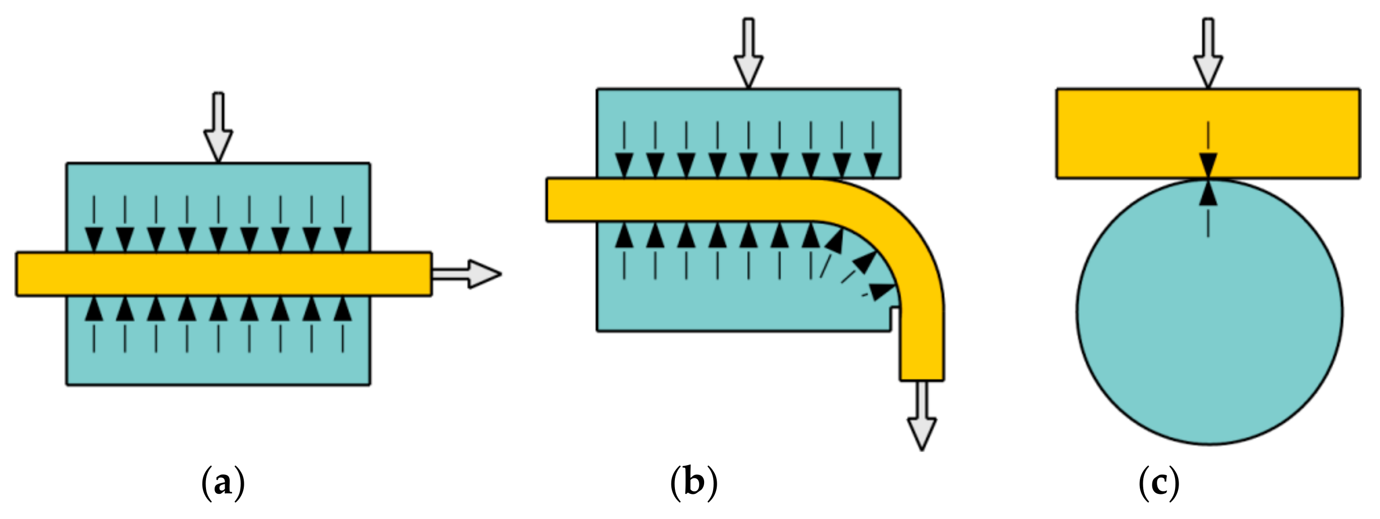 Metals 10 00047 g003