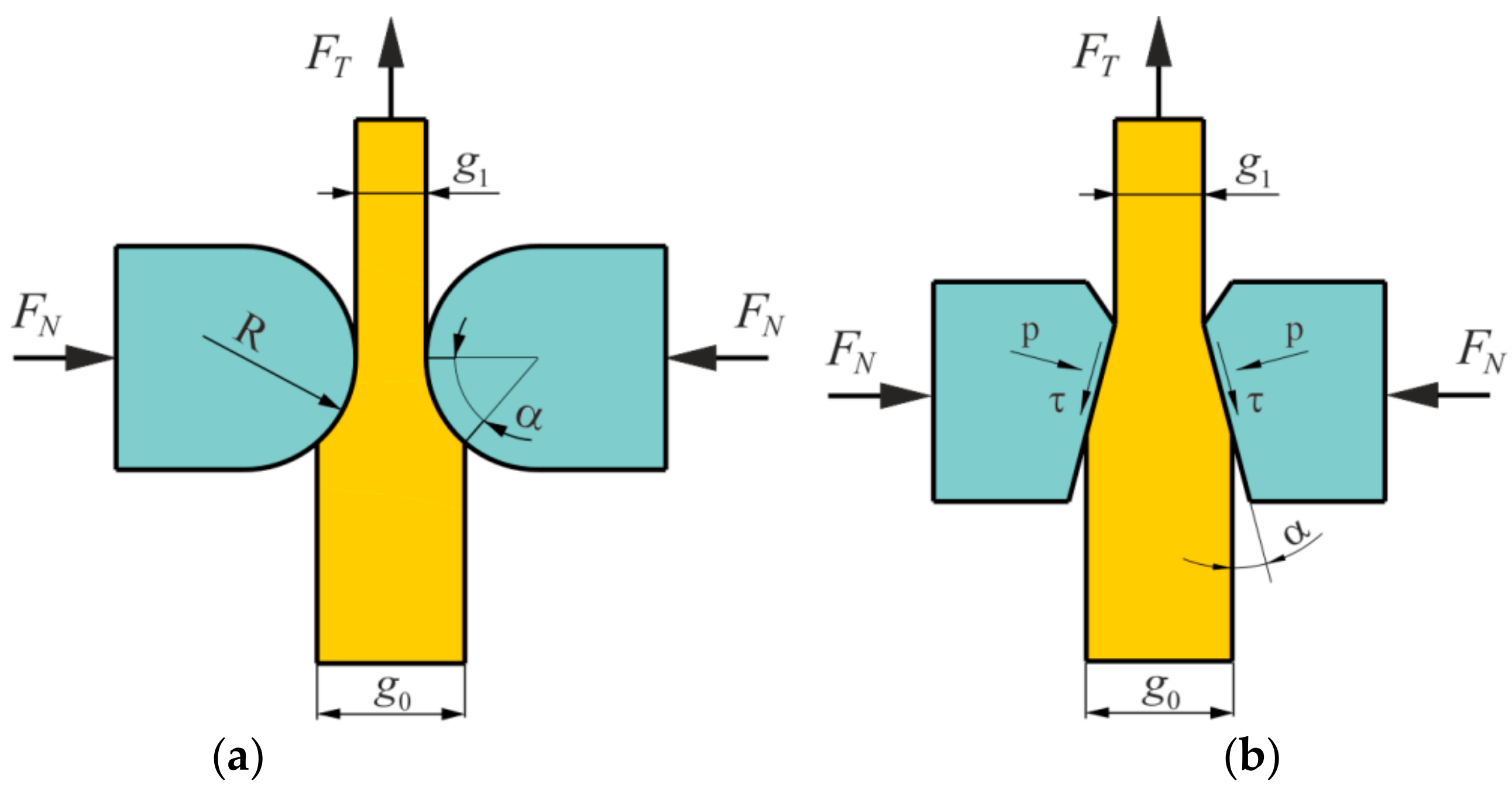 Metals 10 00047 g011