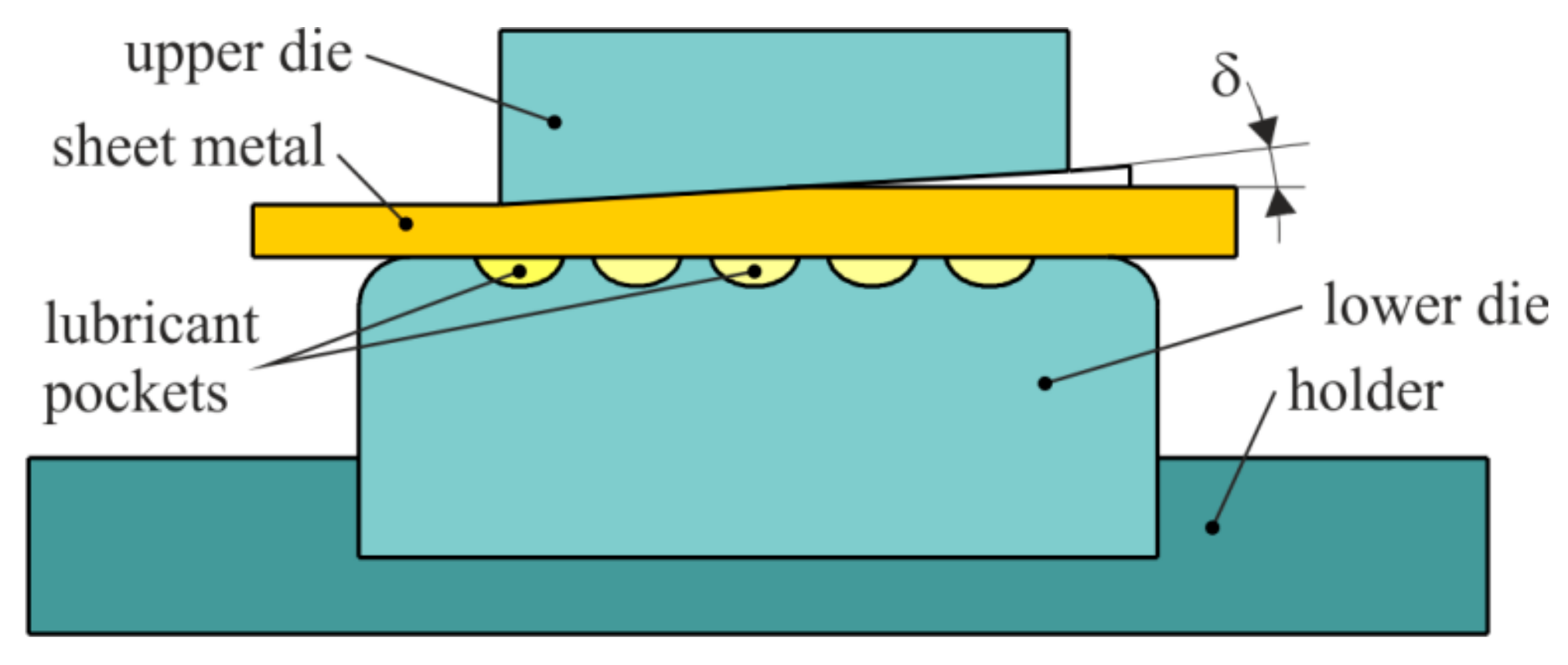 Metals 10 00047 g013