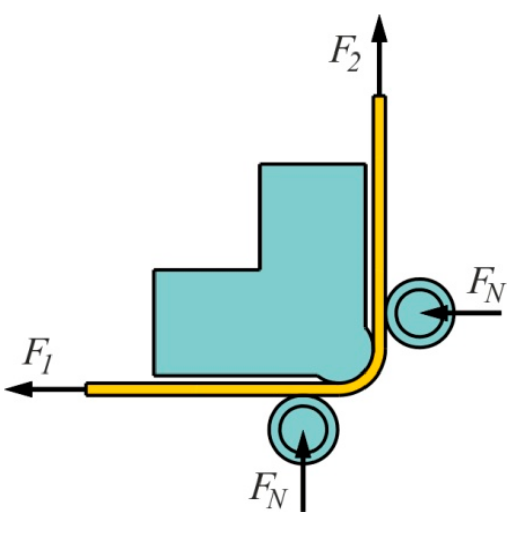 Metals 10 00047 g018
