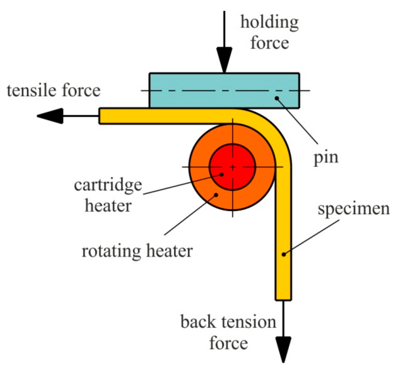 Metals 10 00047 g021