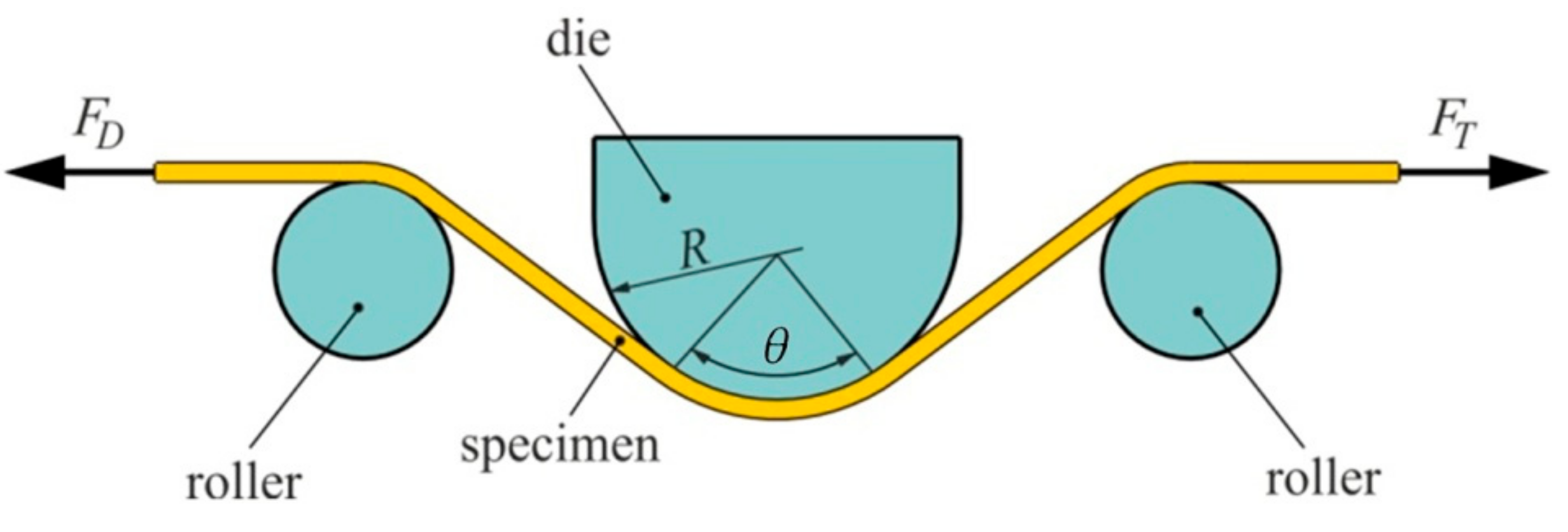 Metals 10 00047 g028