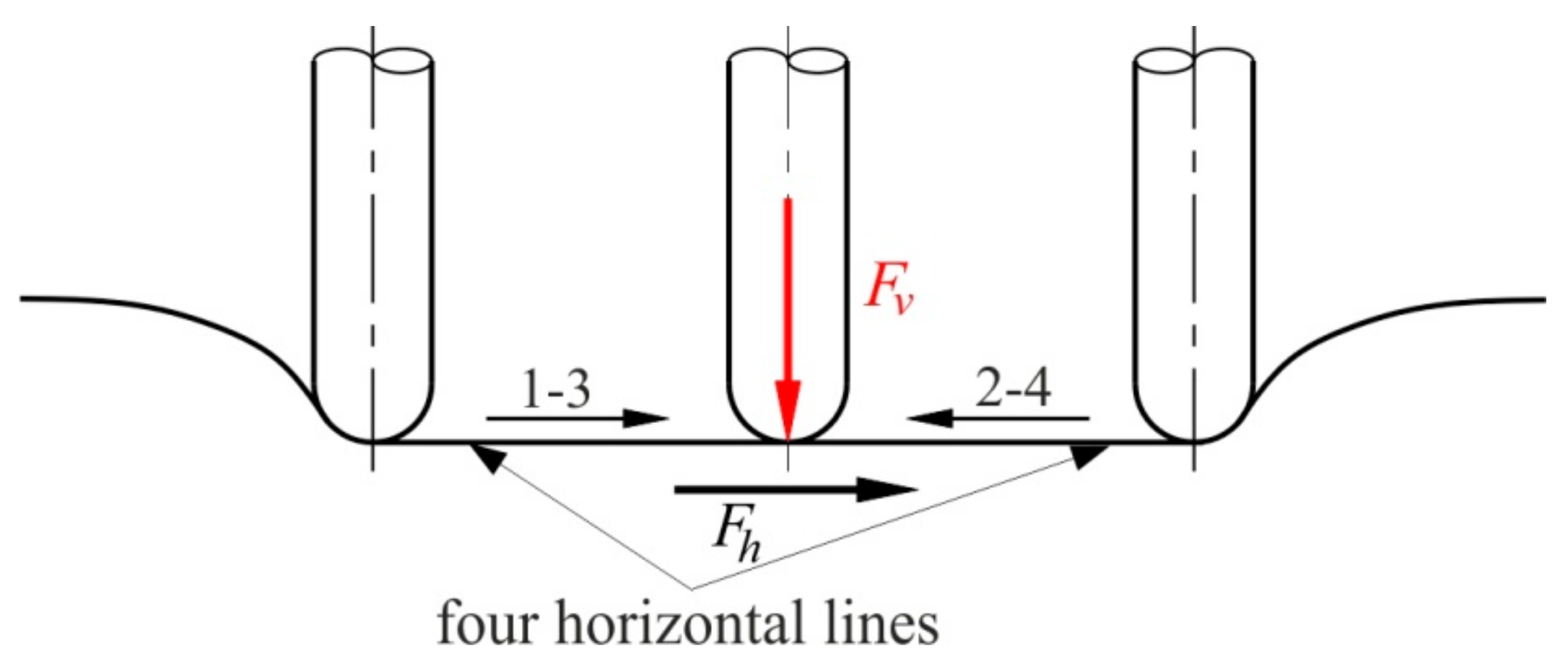 Metals 10 00047 g030
