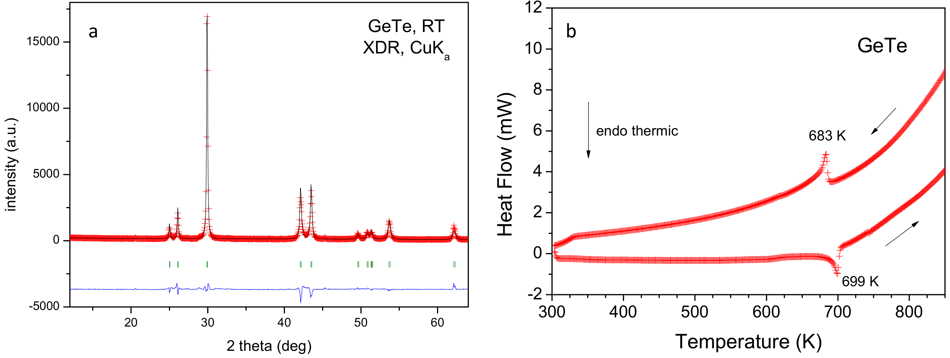 Metals 10 00048 g001