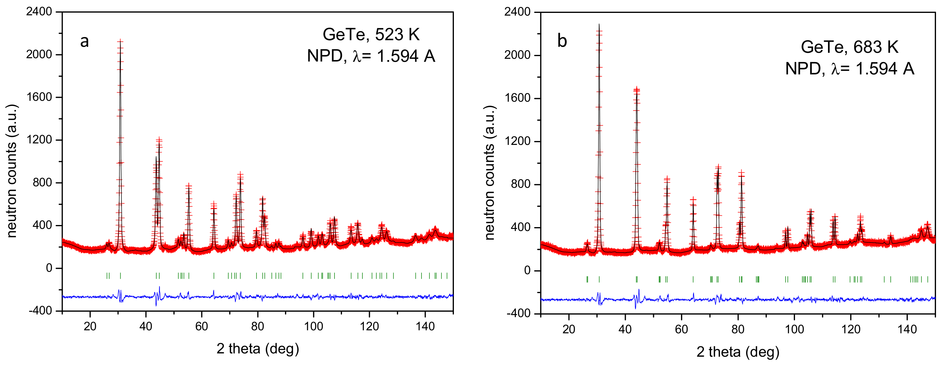 Metals 10 00048 g002
