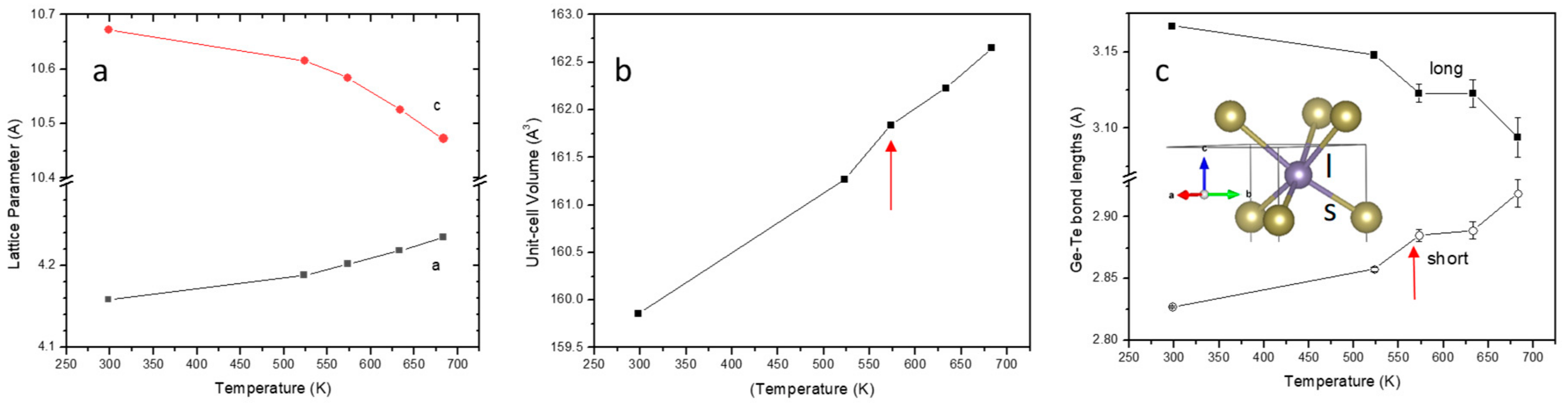 Metals 10 00048 g004