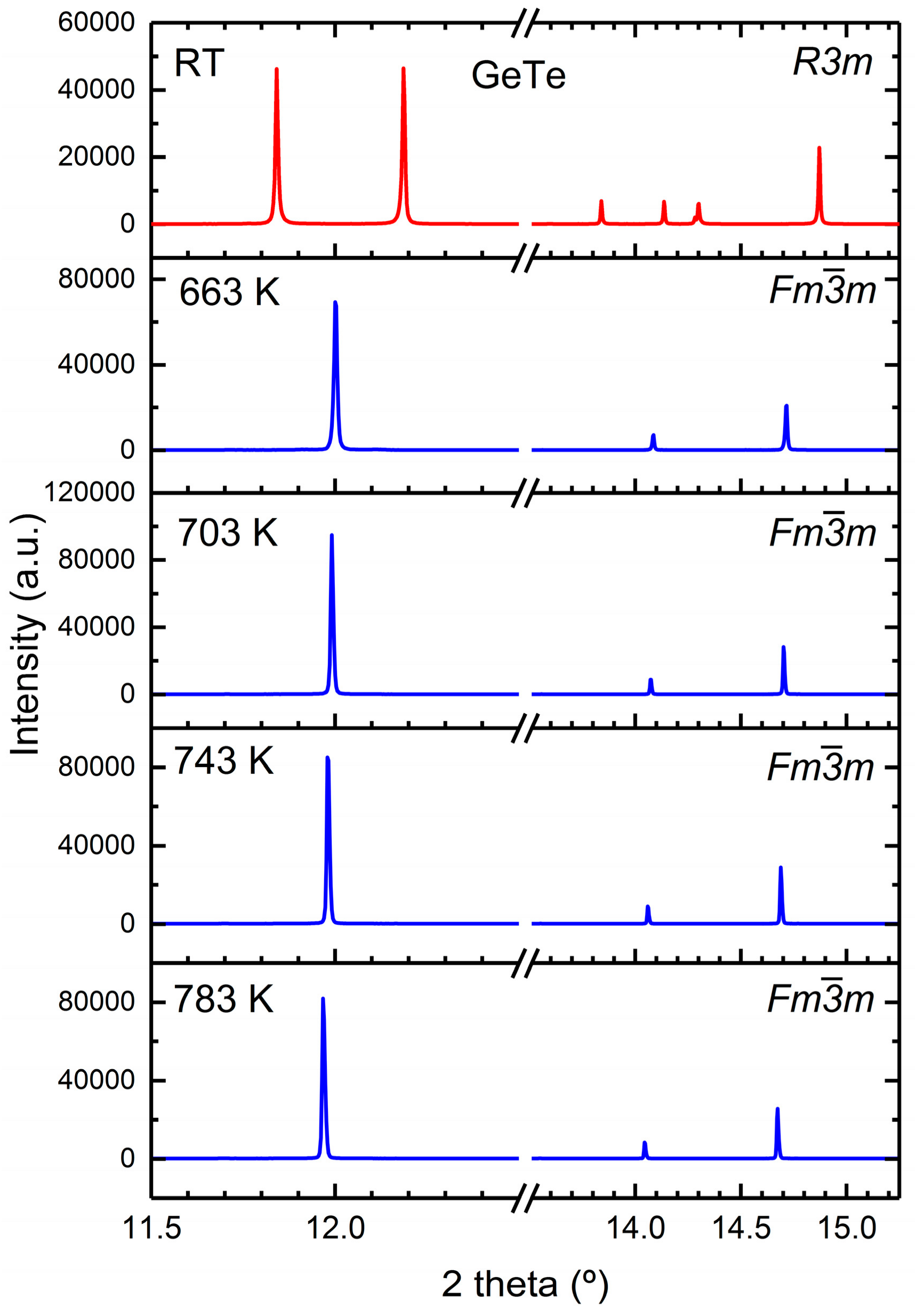 Metals 10 00048 g005