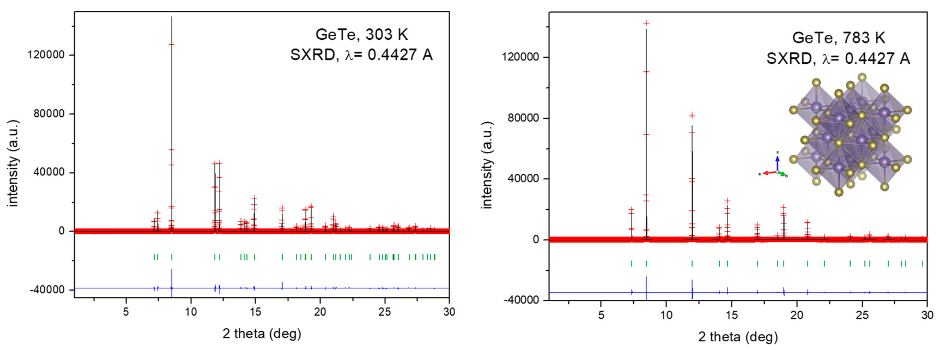 Metals 10 00048 g006