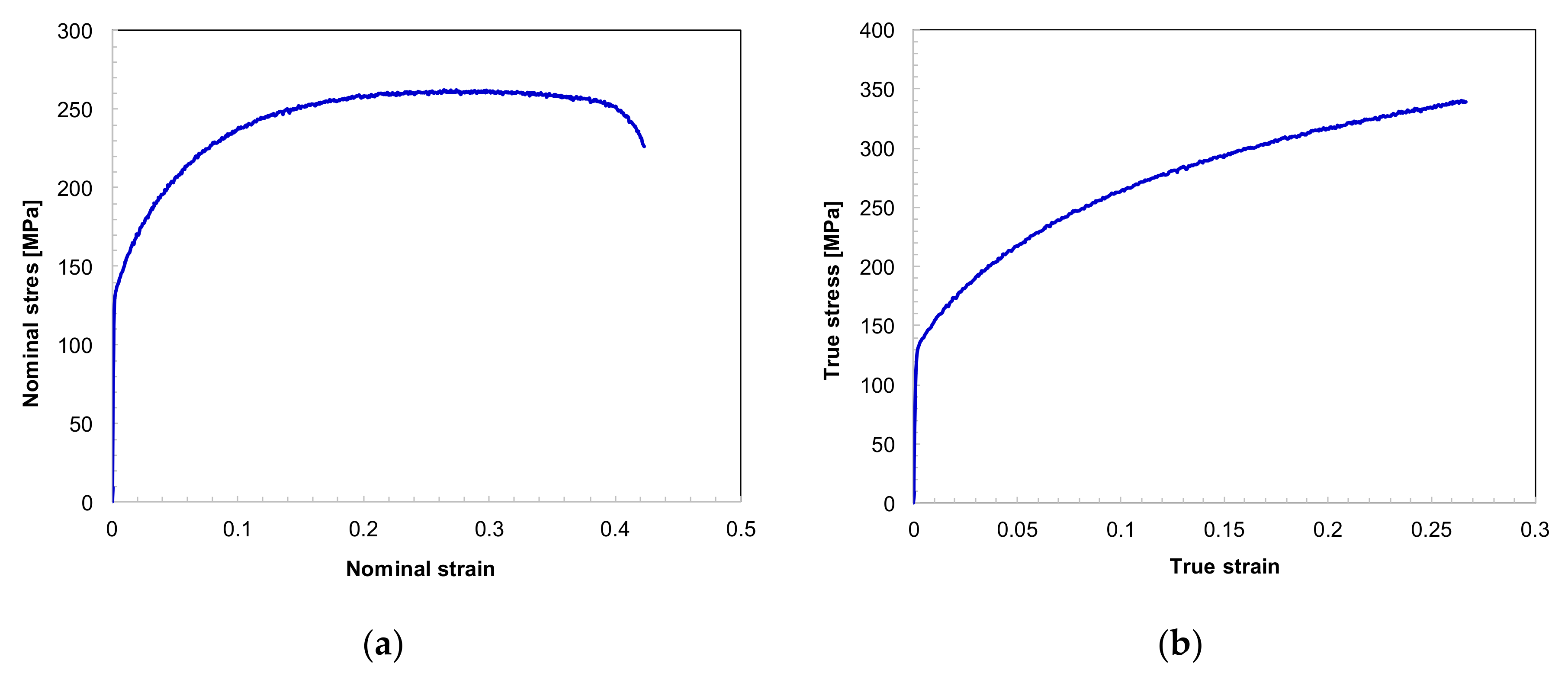 Metals 10 00053 g008