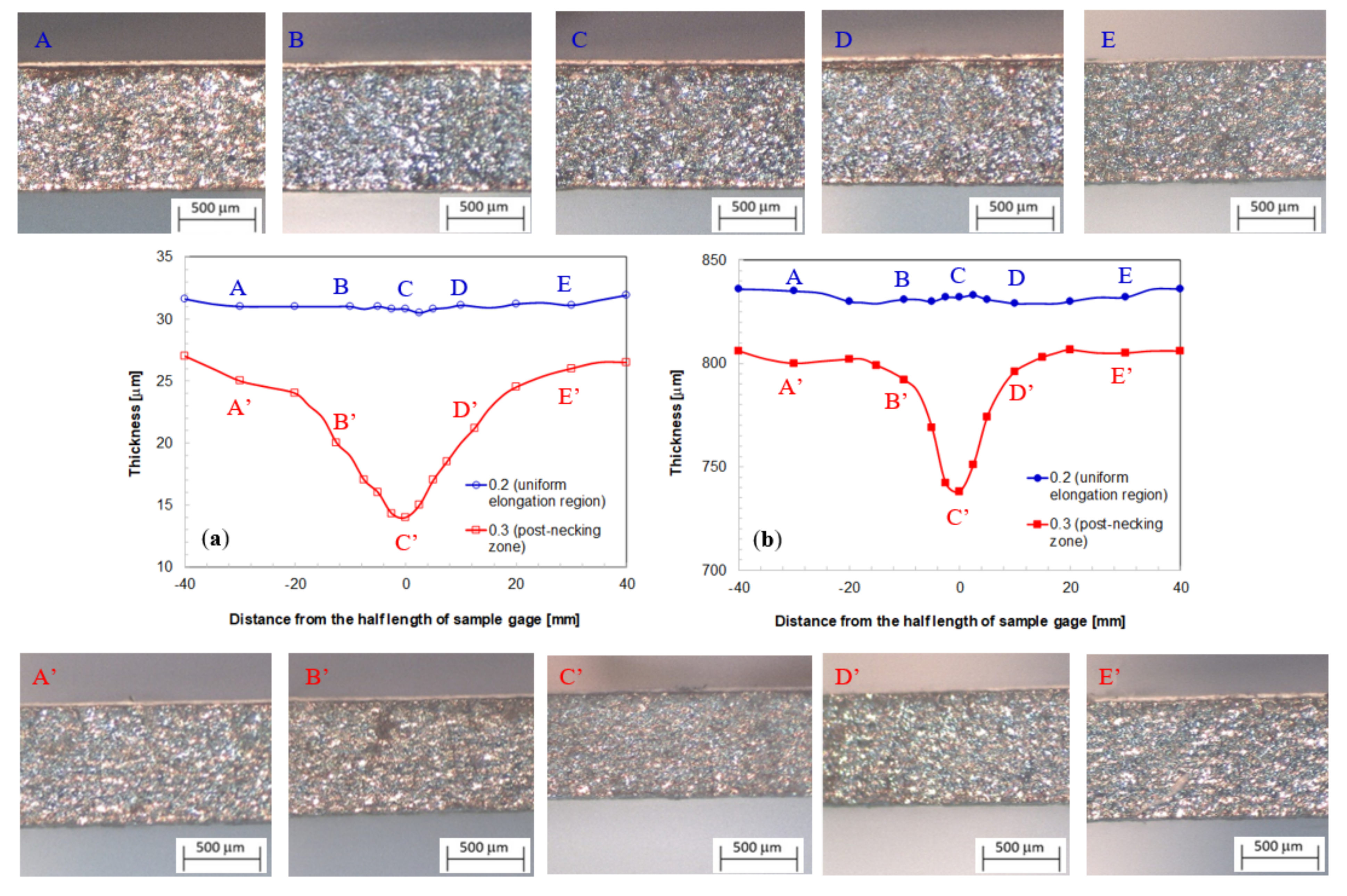 Metals 10 00053 g012