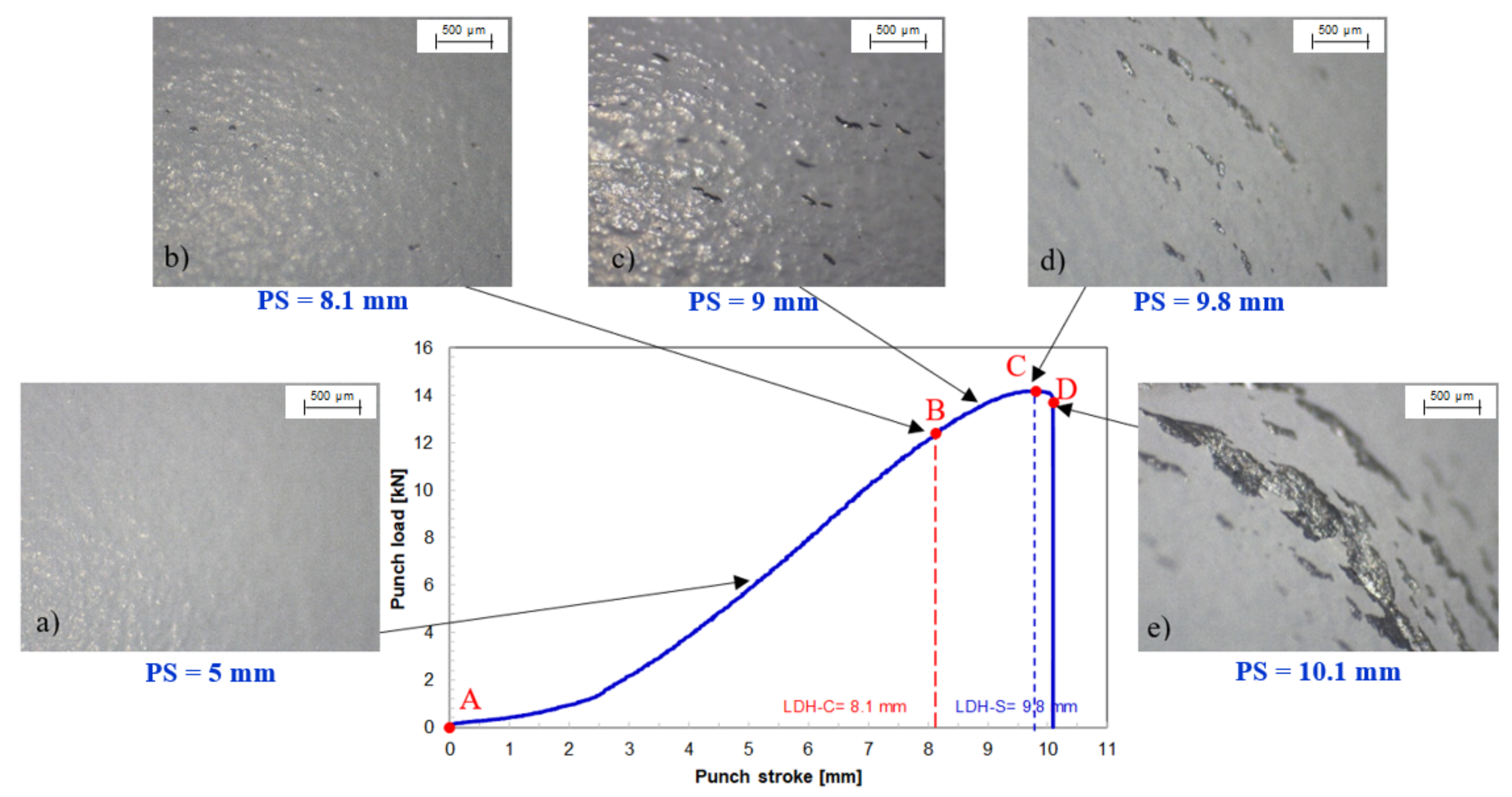 Metals 10 00053 g014