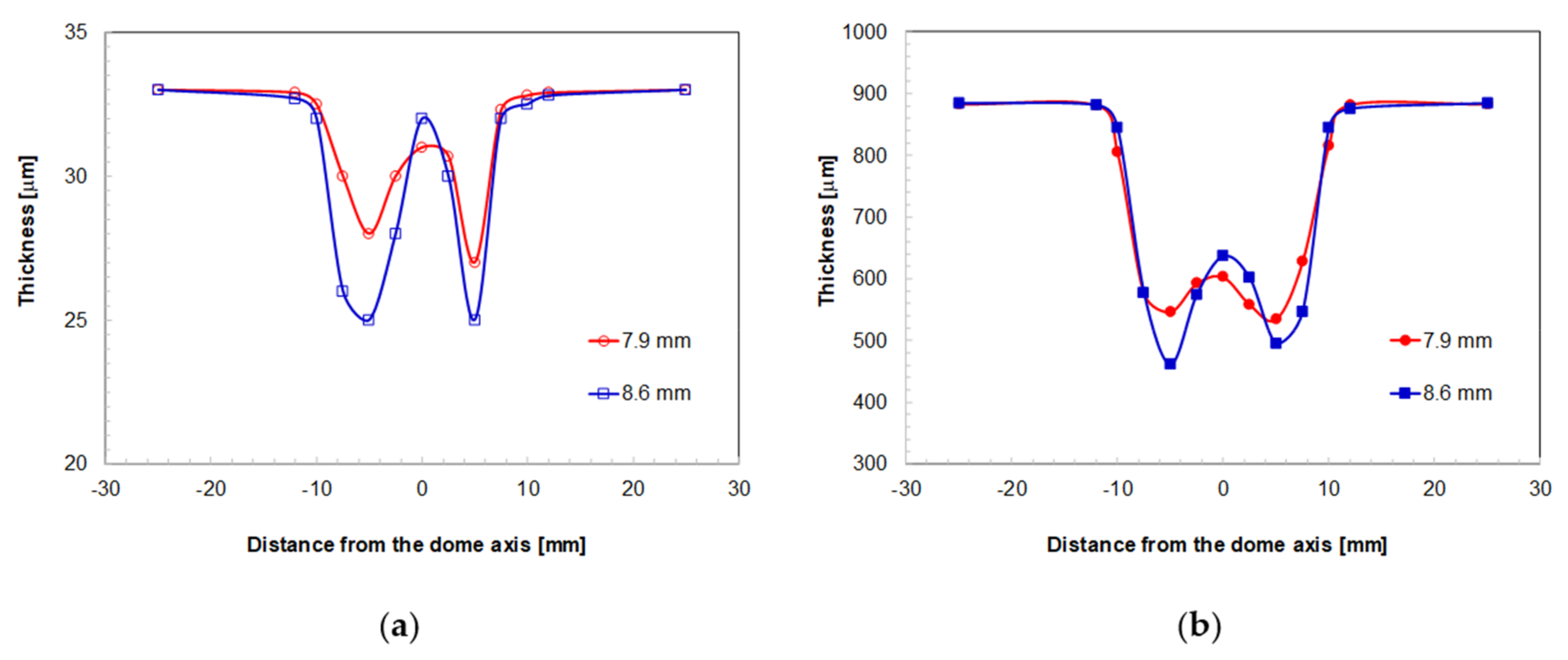 Metals 10 00053 g018