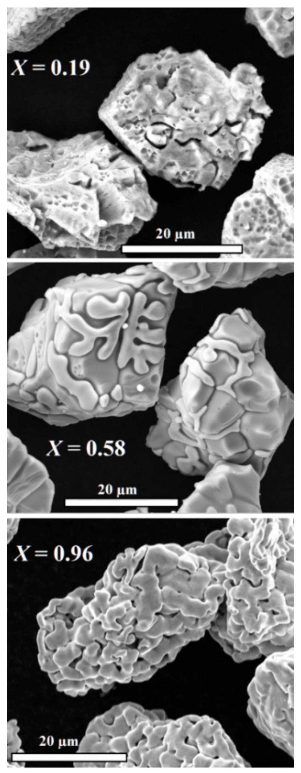 Metals 10 00054 g002
